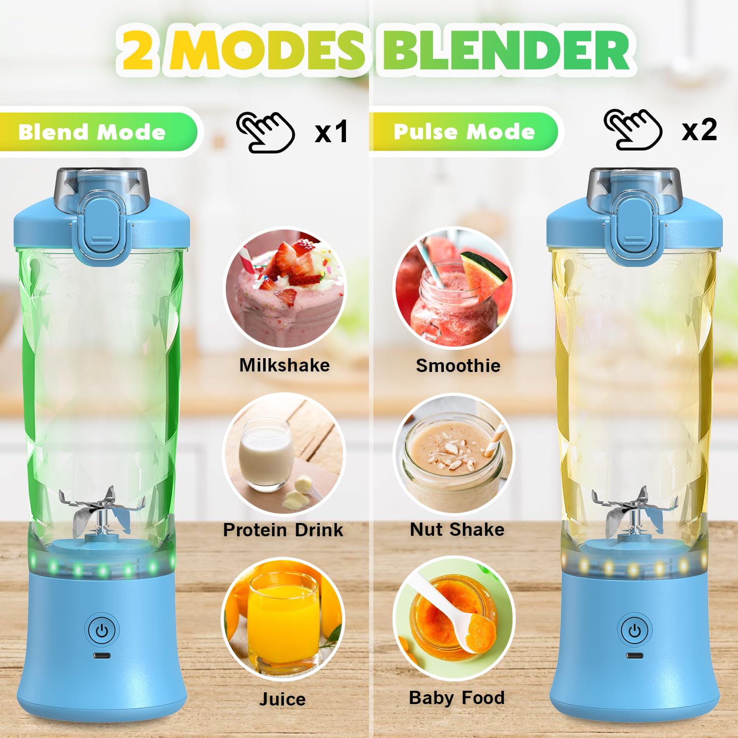 Portable Electric Blender Cup - 20oz USB-C Rechargeable Personal Blender for Protein Shakes, Smoothies & Juices | Insulated Travel Bottle with Leakproof Lid | Perfect for Gym, Office, Kitchen & Outdoor Activities