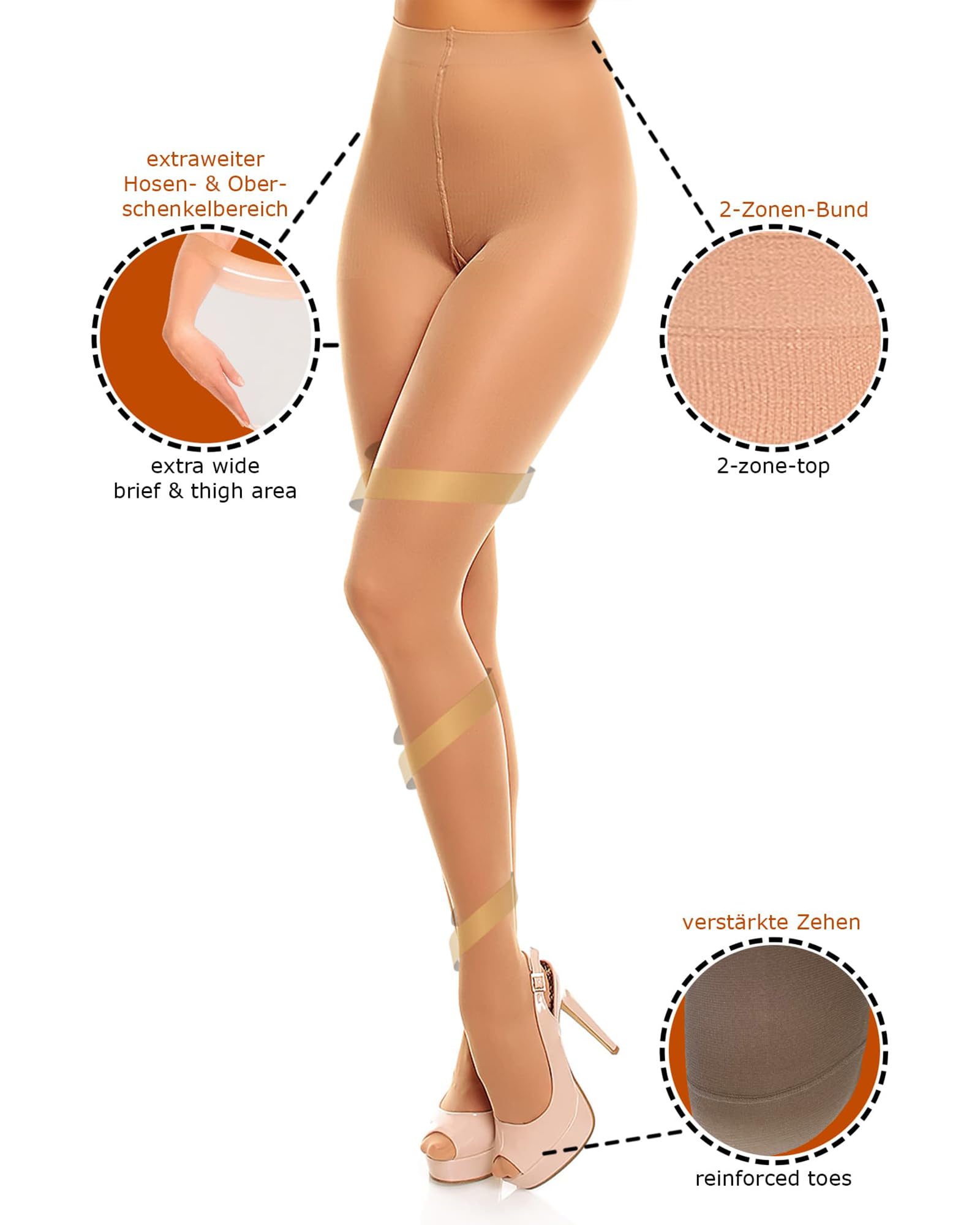 GLAMORY Vital 40 Support Tights for Women Plus Size 4XL (30-32) - Firm Compression Leggings for Circulation & Comfort - Perfect for Workout, Travel & Everyday Wear
