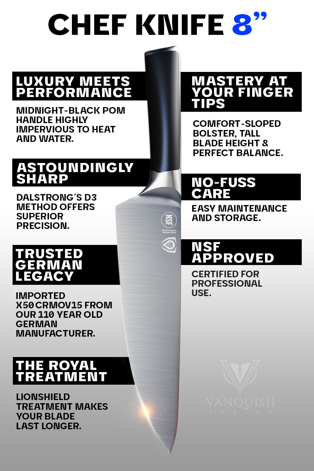 Premium 8-Inch Chef's Knife - Vanquish Series Professional Kitchen Knife | NSF Certified High Carbon German Steel | Dalstrong © | Perfect for Slicing, Dicing & Chopping Vegetables, Meat & Herbs