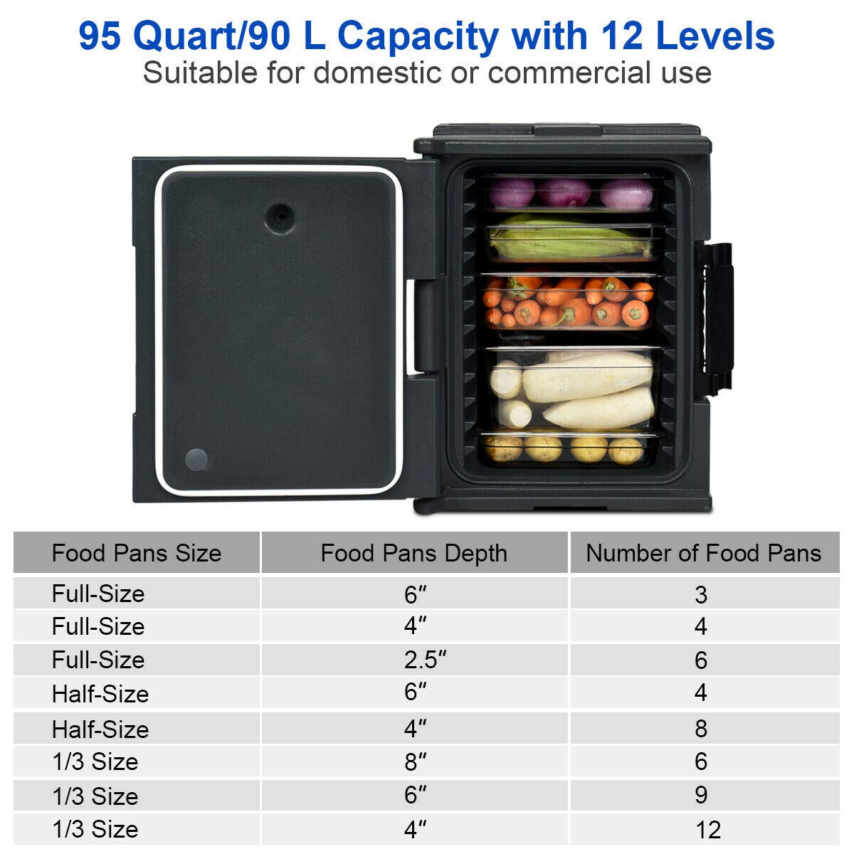 Giantex 95 Quart Insulated Food Pan Carrier - Front Loading Food Container for 6 Full Size Pans, Portable Catering Warmer Box with Handles for Buffet, Party & Food Storage - Perfect for Catering, Restaurants, Events & Outdoor Dining (Gray)