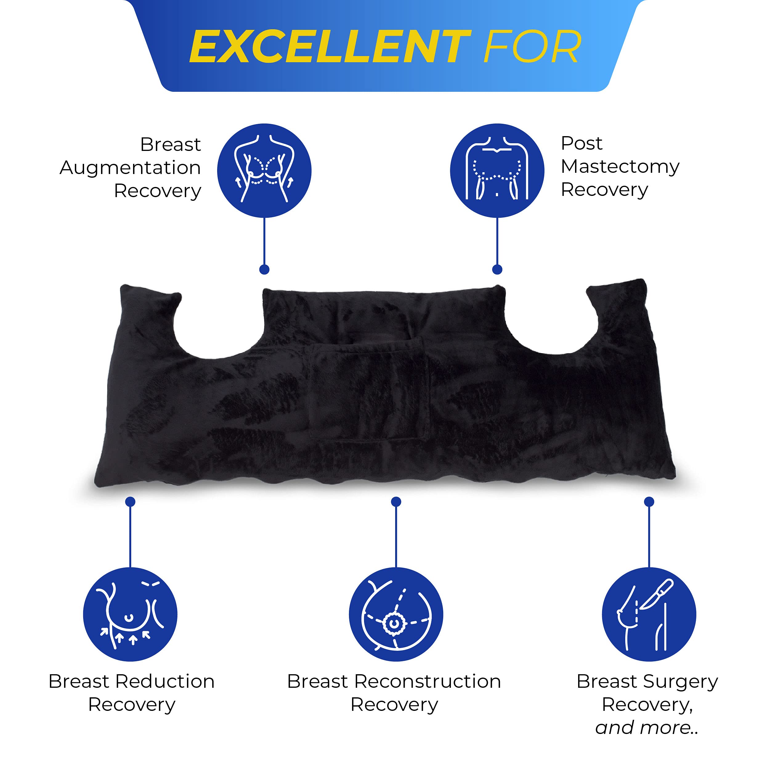 RENOVA MEDICAL WEAR Post-Surgery Mastectomy Chest Pillow for Women - Soft Recovery Support for Breast Cancer Patients - Black - Ideal for Sleeping, Travel & Comfort After Lumpectomy or Mastectomy