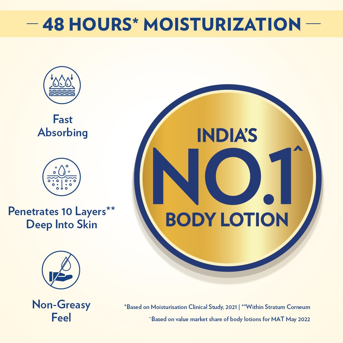 Vaseline Original Lip Therapy Tin 17g & Deep Moisture Serum Lotion 400ml - Hydrating Lip Balm & Body Moisturizer for Dry Skin Care - Perfect for Winter Protection & Daily Skincare Routine