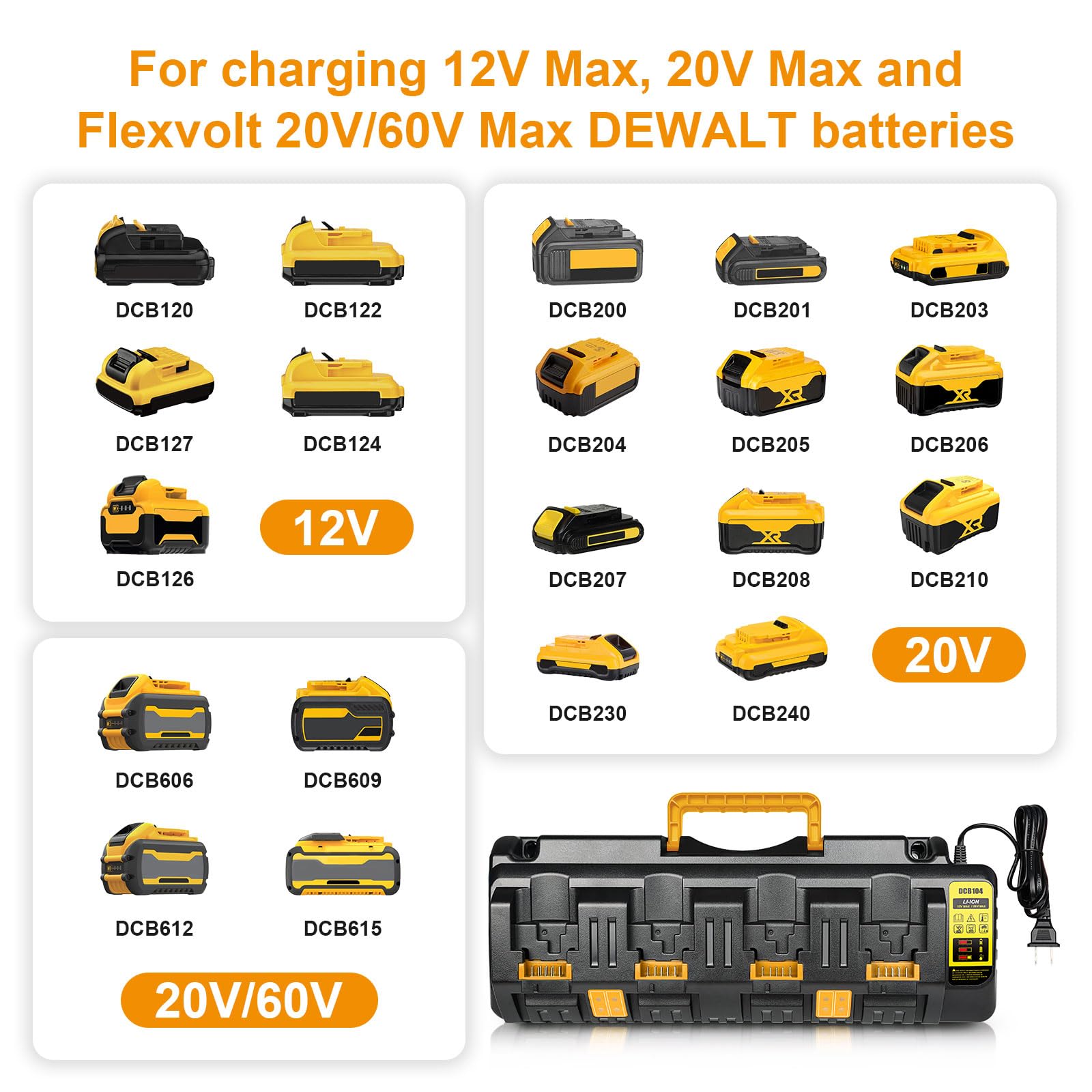 4-Port 12V/20V Fast Battery Charger Station for Dewalt DCB104 - Compatible with Dewalt 12V & 20V Max Lithium Batteries - Simultaneous 4-Bay Charging - Black - Perfect for Workshops, Job Sites & Home DIY Projects