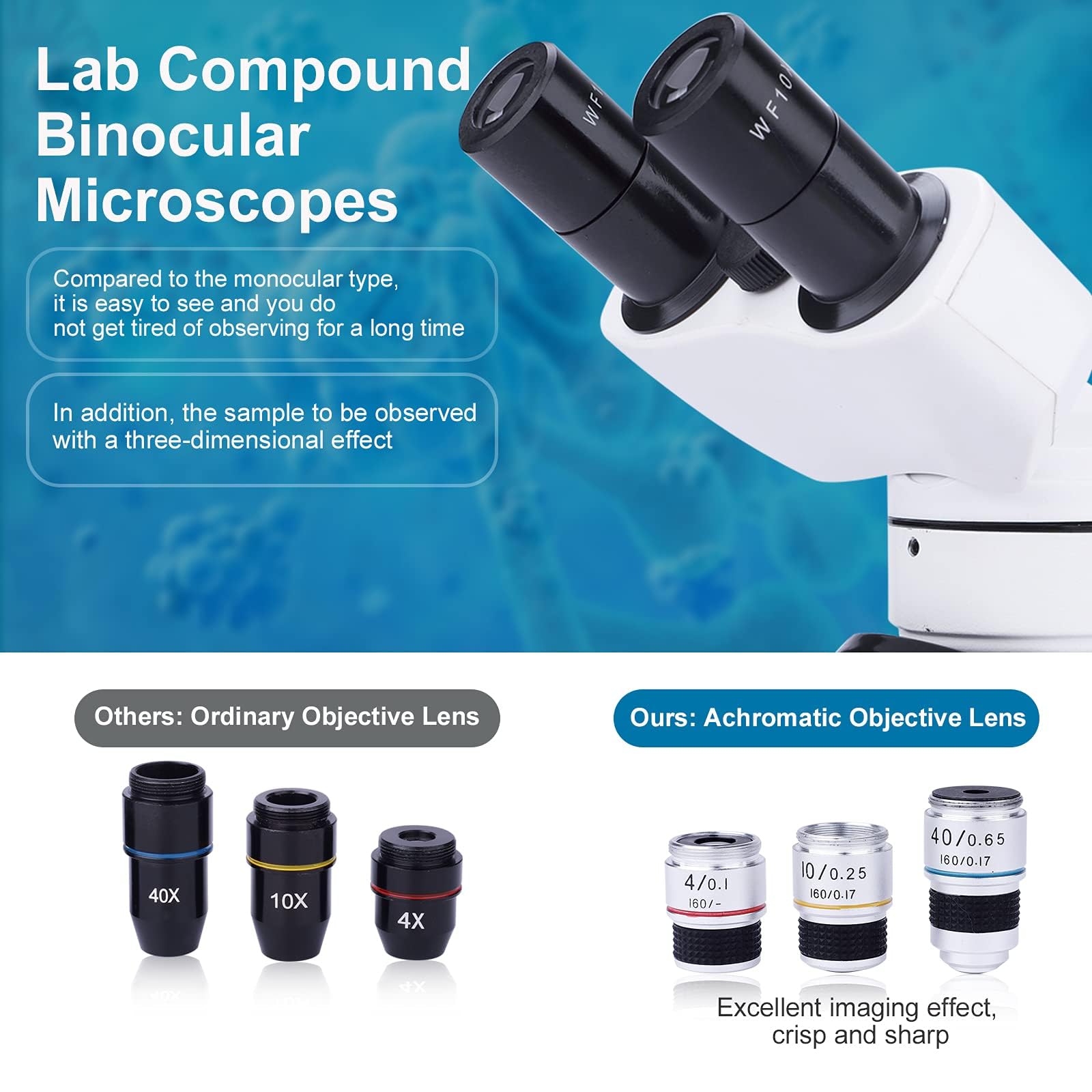 40X-1000X Binocular Compound Microscope for Adults & Students - Professional Lab-Grade Microscope with Slides, Phone Adapter & Specimen Kit - Perfect for Home Education, Science Hobbies & Biological Research