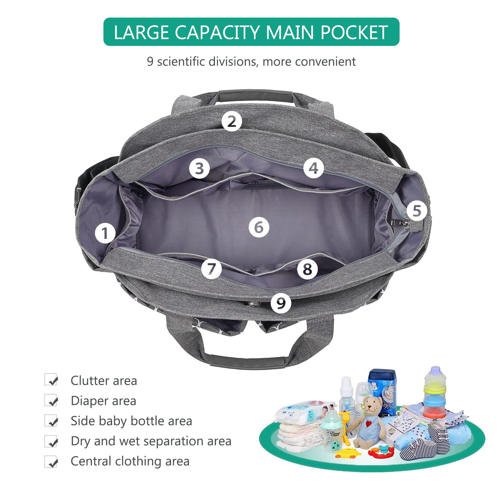 SONARIN Waterproof Baby Changing Bag - Large Capacity Diaper Tote for Travel & Outings (Grey)