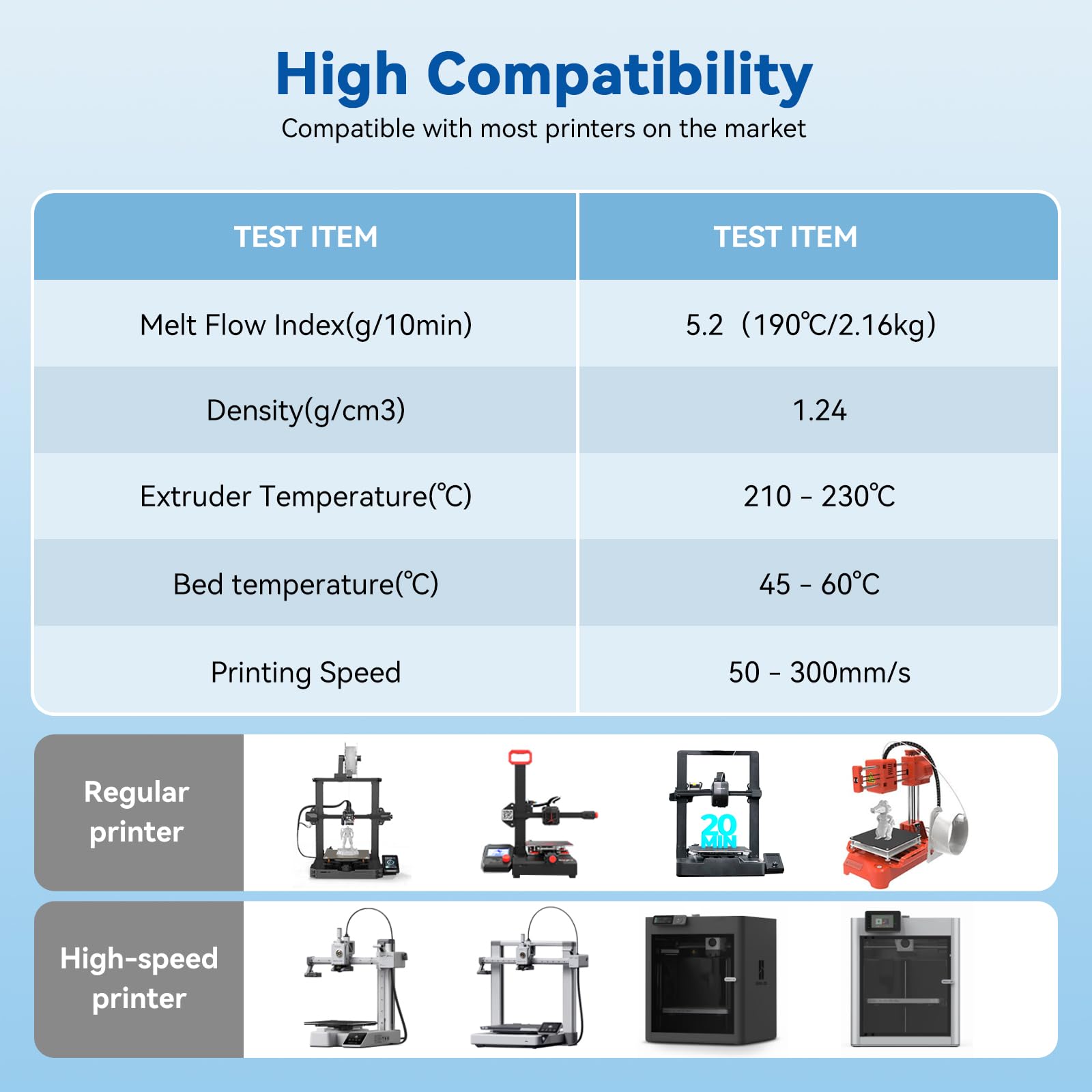 High Speed 3D Printer Filament 1.75mm PLA - 1kg x 2 Bundle (Black + Gray) | 5X Faster Printing | ±0.02mm Dimensional Accuracy | Compatible with Most FDM 3D Printers | Cardboard Spool | Perfect for Rapid Prototyping, DIY Projects & Home 3D Printing