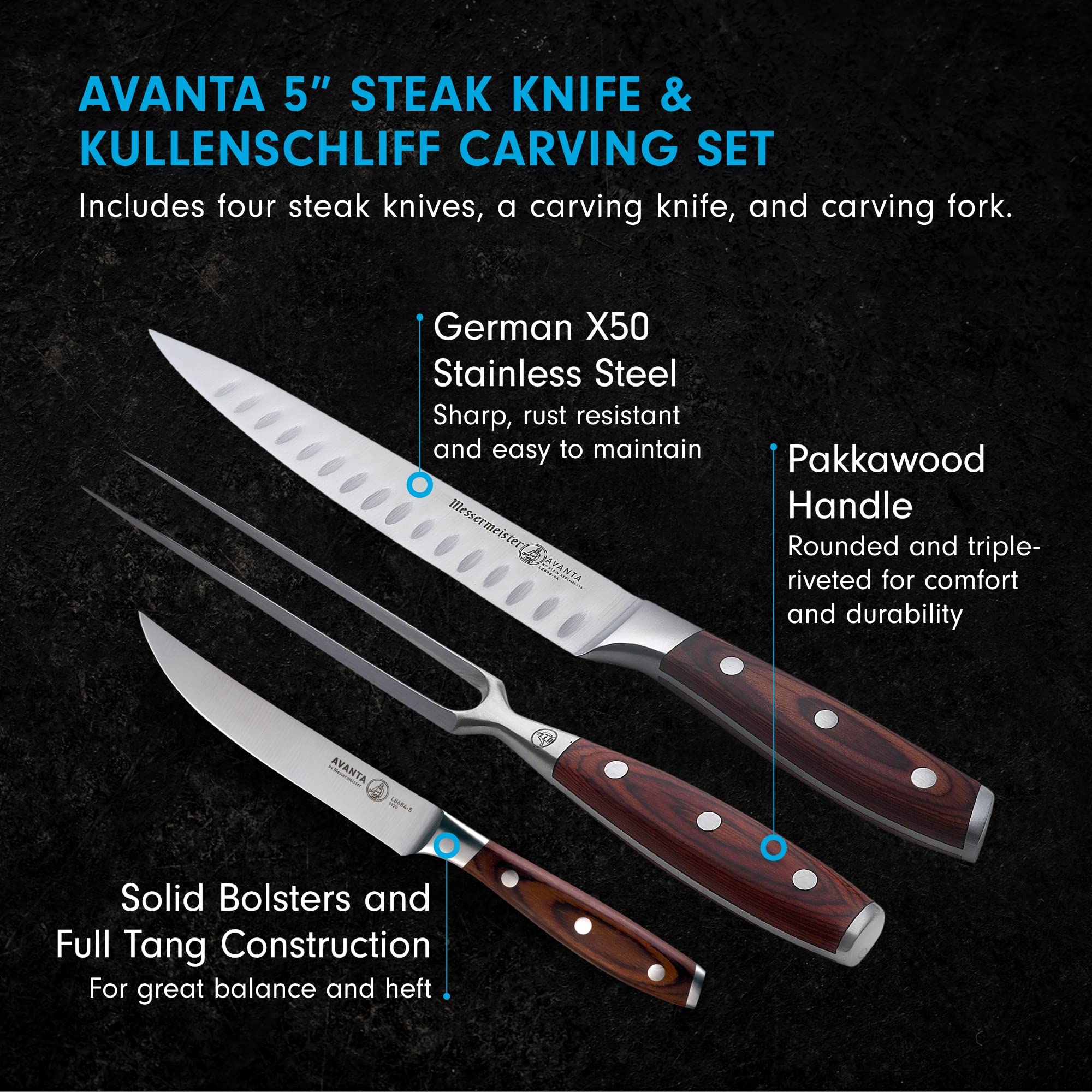 Messermeister Avanta Forged 6-Piece German Knife Set - 4 Steak Knives + Carving Knife & Fork - X50 Stainless Steel - Rust Resistant & Easy to Maintain - Perfect for BBQ, Dinner Parties & Holiday Meals