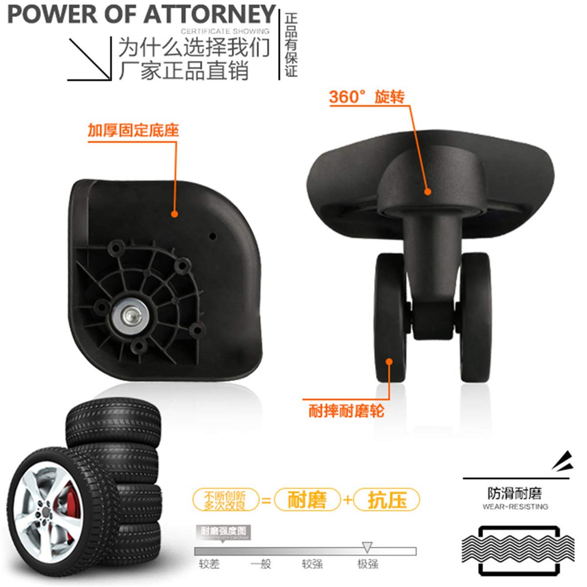 360 Degree Swivel Silent Luggage Wheels Replacement Set (2-Pack) - Durable Spinner Suitcase Repair Parts for Smooth Travel - Perfect for Carry-Ons, Checked Bags & Business Trips