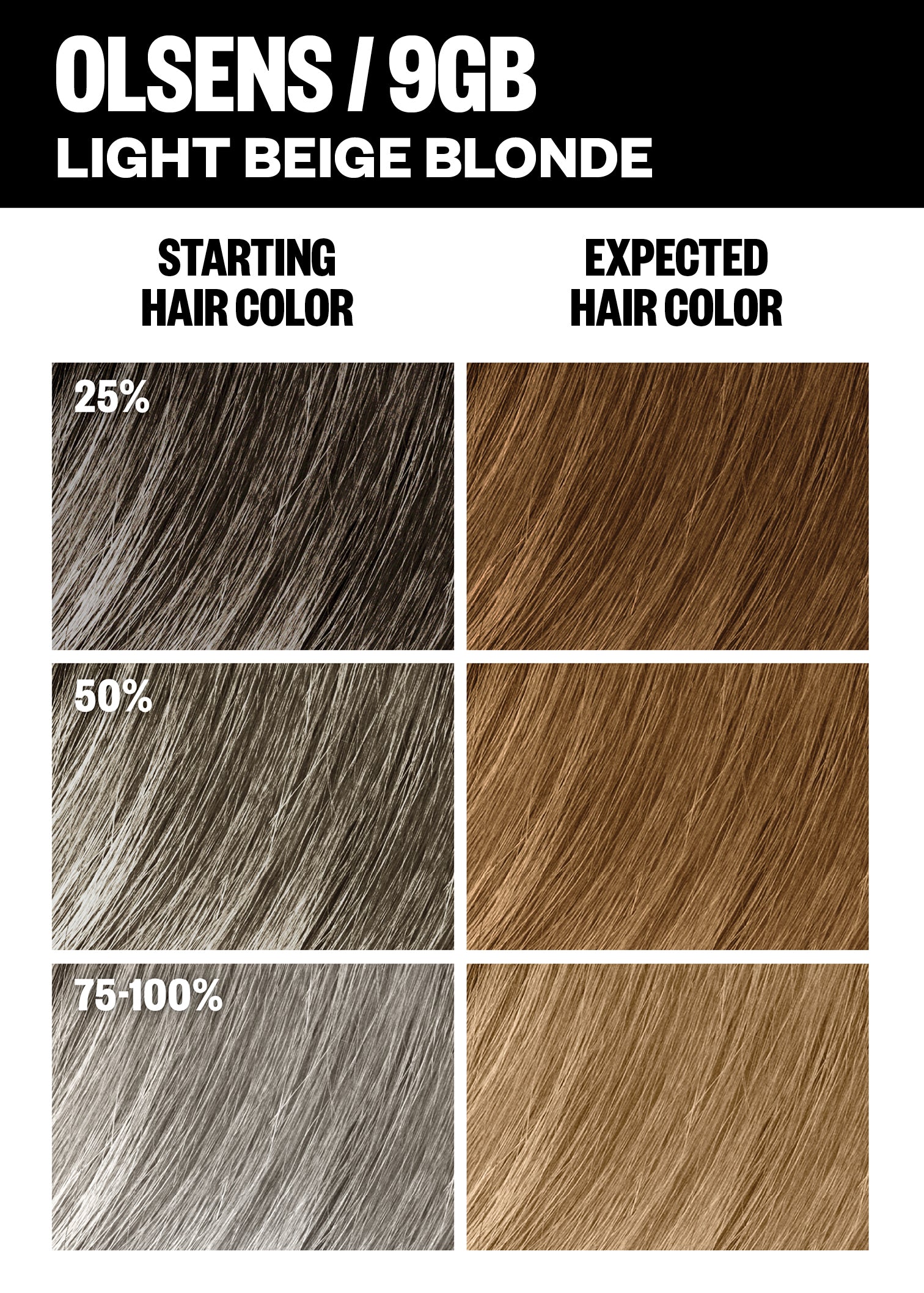 Permanent Hair Color Kit - Long-Lasting Vibrant Dye for Home Use | Perfect for DIY Hair Coloring & Touch-Ups at Home