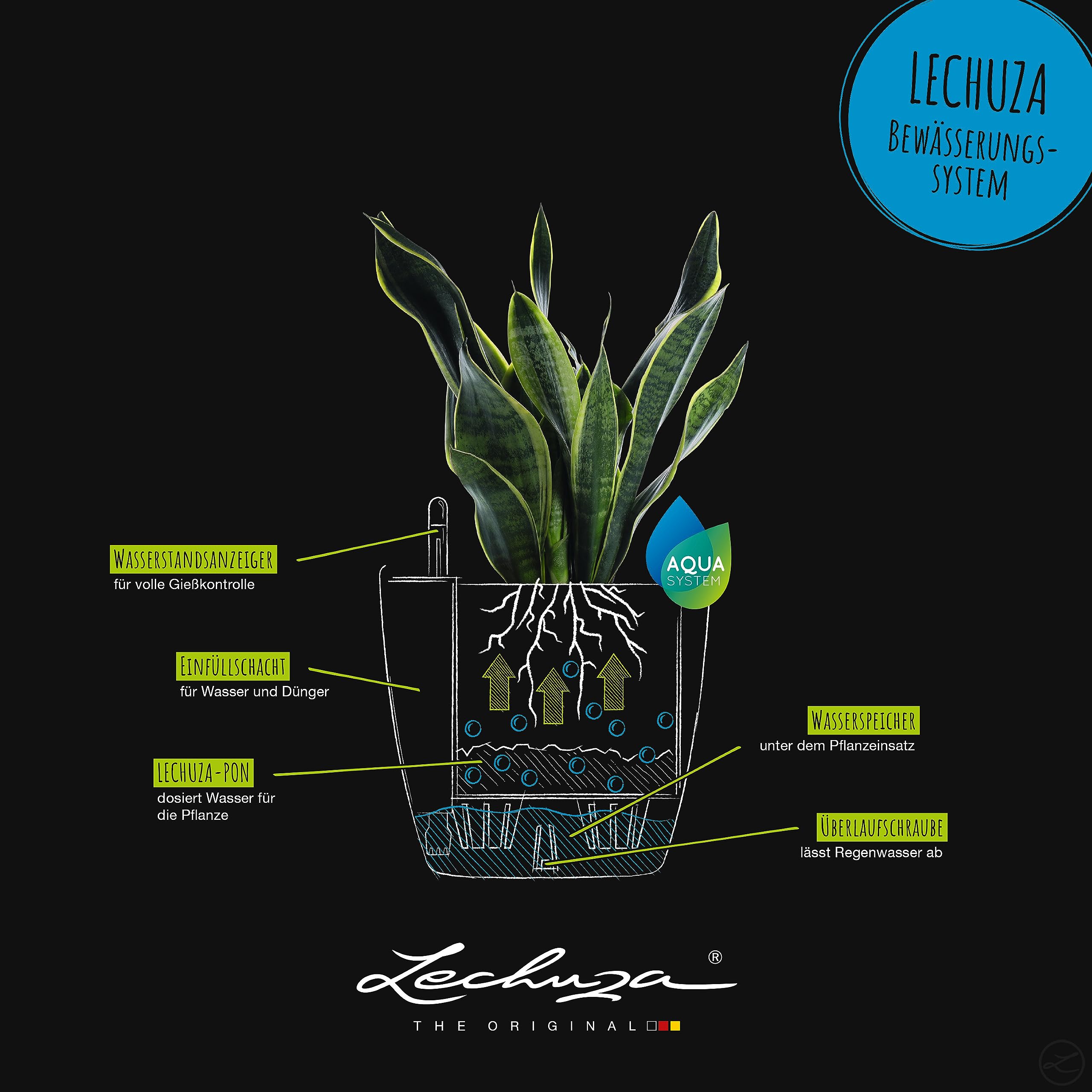 Lechuza Classico 35 Self-Watering Planter - 14 Inch White Matte Flower Pot for Indoor & Outdoor Plants - Perfect for Home, Office, Patio & Garden Decor