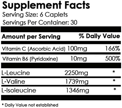 Healthy 'N Fit Anabolic Amino BCAA - 180 Caplets - Perfect Ratio Branched Chain Amino Acids for Muscle Recovery & Workout Performance | Pre & Post Workout Supplement for Athletes & Bodybuilders