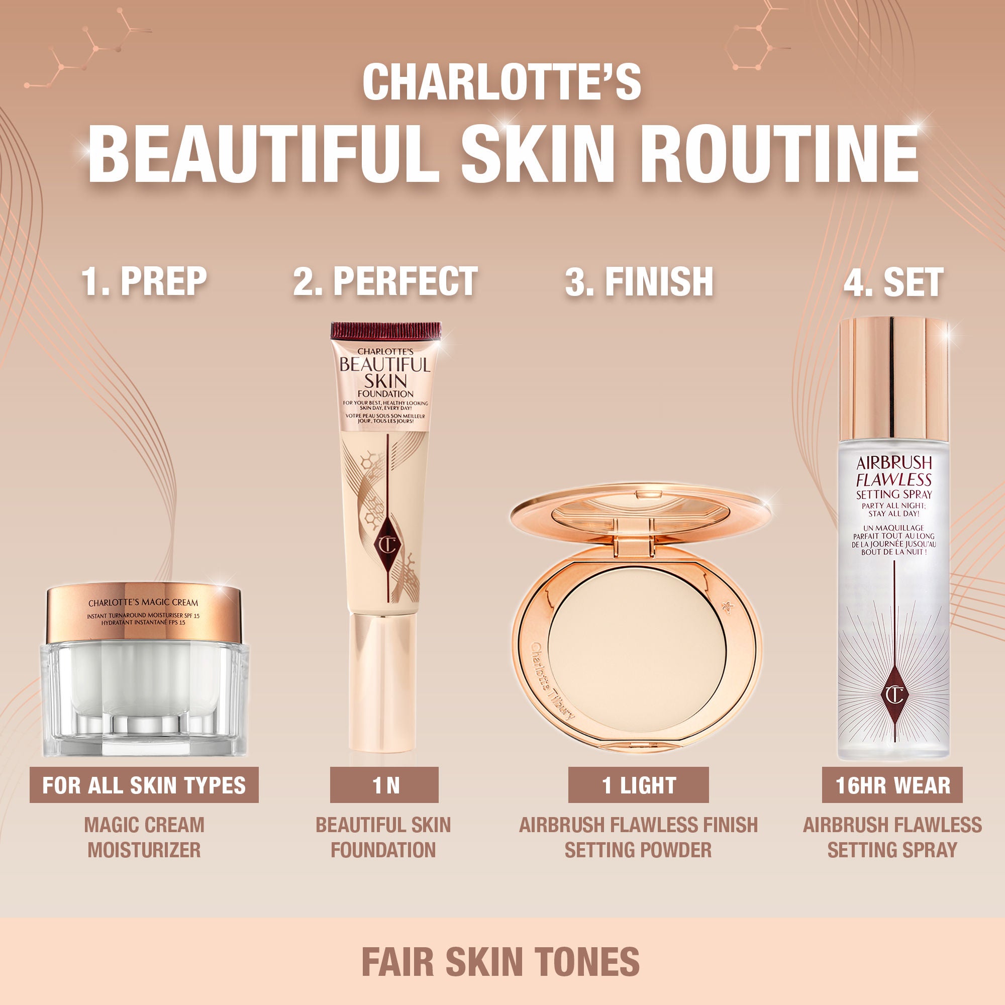 Charlotte's Beautiful Skin Foundation - Flawless Full Coverage Liquid Makeup for All Skin Types | Perfect for Daily Wear, Special Occasions & Photography