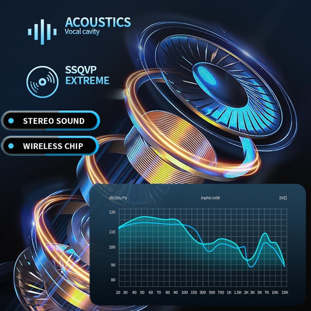 Wireless Sound Card Live Streaming Earphones with Noise Cancellation & Display - Bluetooth Headphones for Singing, Live Broadcasting & Audio Editing | Perfect for Karaoke, Podcasting & Content Creation