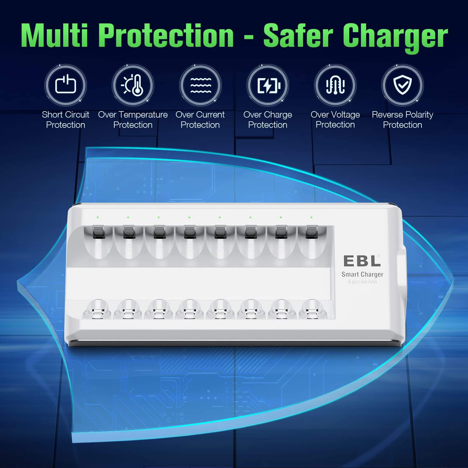 EBL 8-Slot Smart Battery Charger for AA AAA Ni-MH Ni-CD Rechargeable Batteries - Fast Charging with Individual LED Indicators - Perfect for Home, Office, and Electronic Devices
