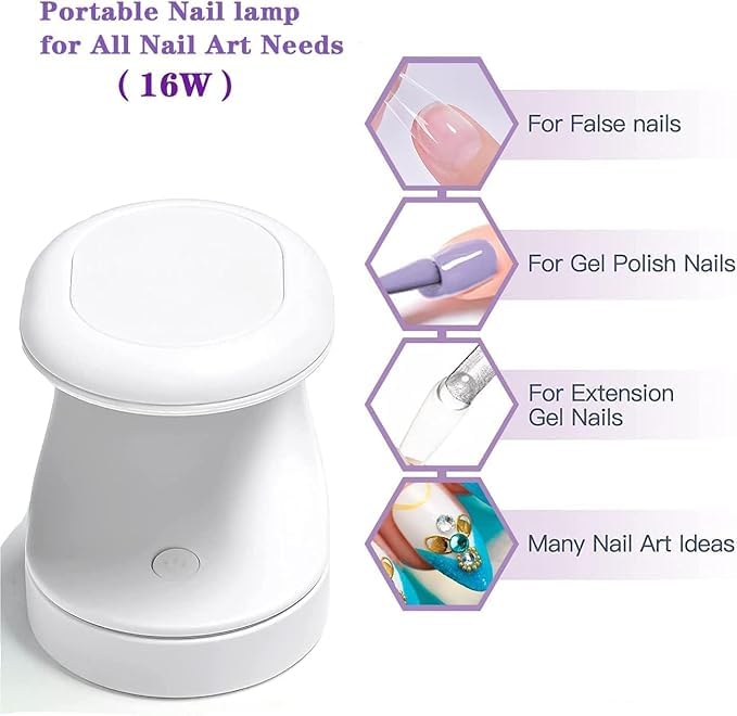 HESHIV Mini UV LED Nail Lamp - Professional Portable Gel Nail Dryer for Home & Salon Use | Fast Curing Light for DIY Nail Art, Manicure & Pedicure | Perfect for Gel Polish, Acrylic Nails & Nail Extensions