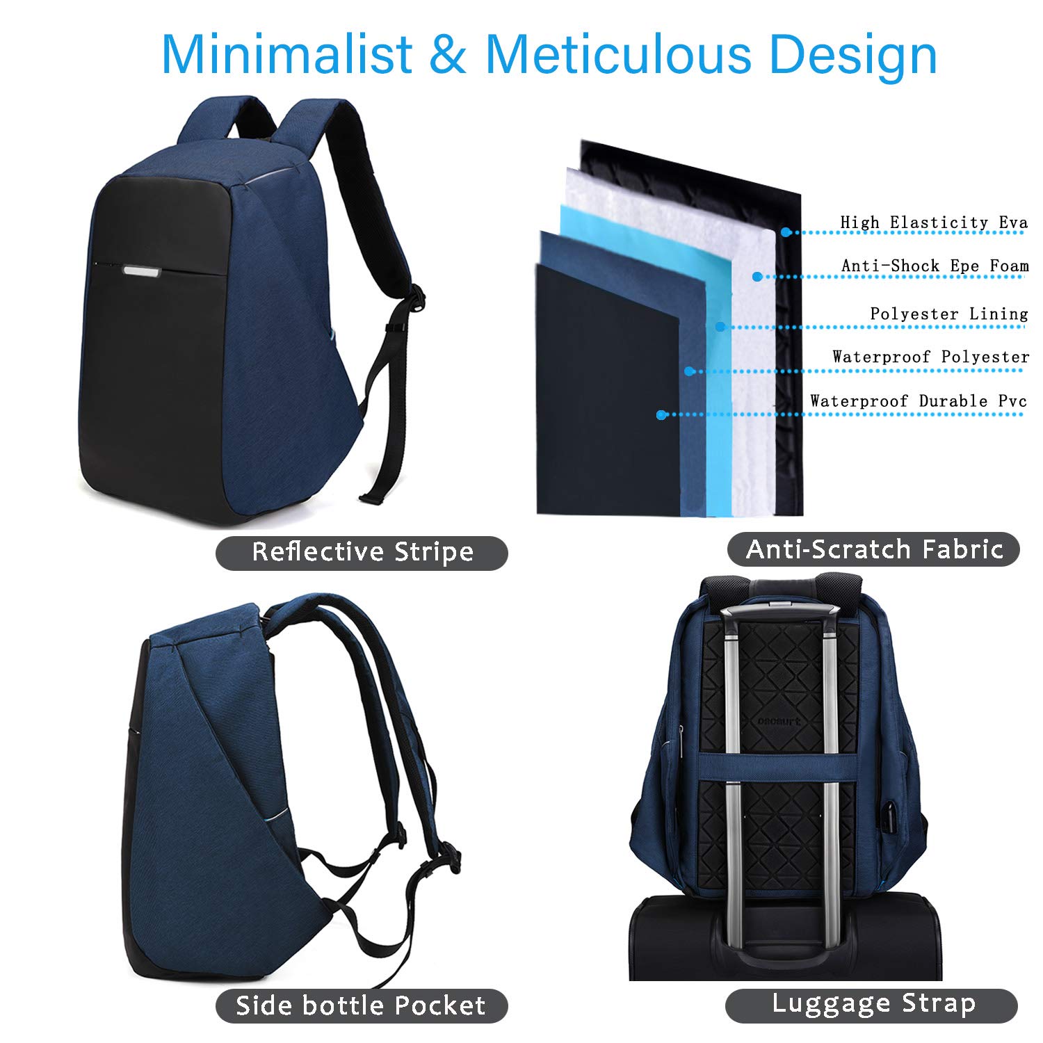OSCAURT Anti-Theft Backpack 15.6 Inch Laptop Backpack - Waterproof Travel Backpack with Hidden Zipper & USB Charging Port - Business Computer Bag for Men & Women - Perfect for Commuting, Work, School & Travel