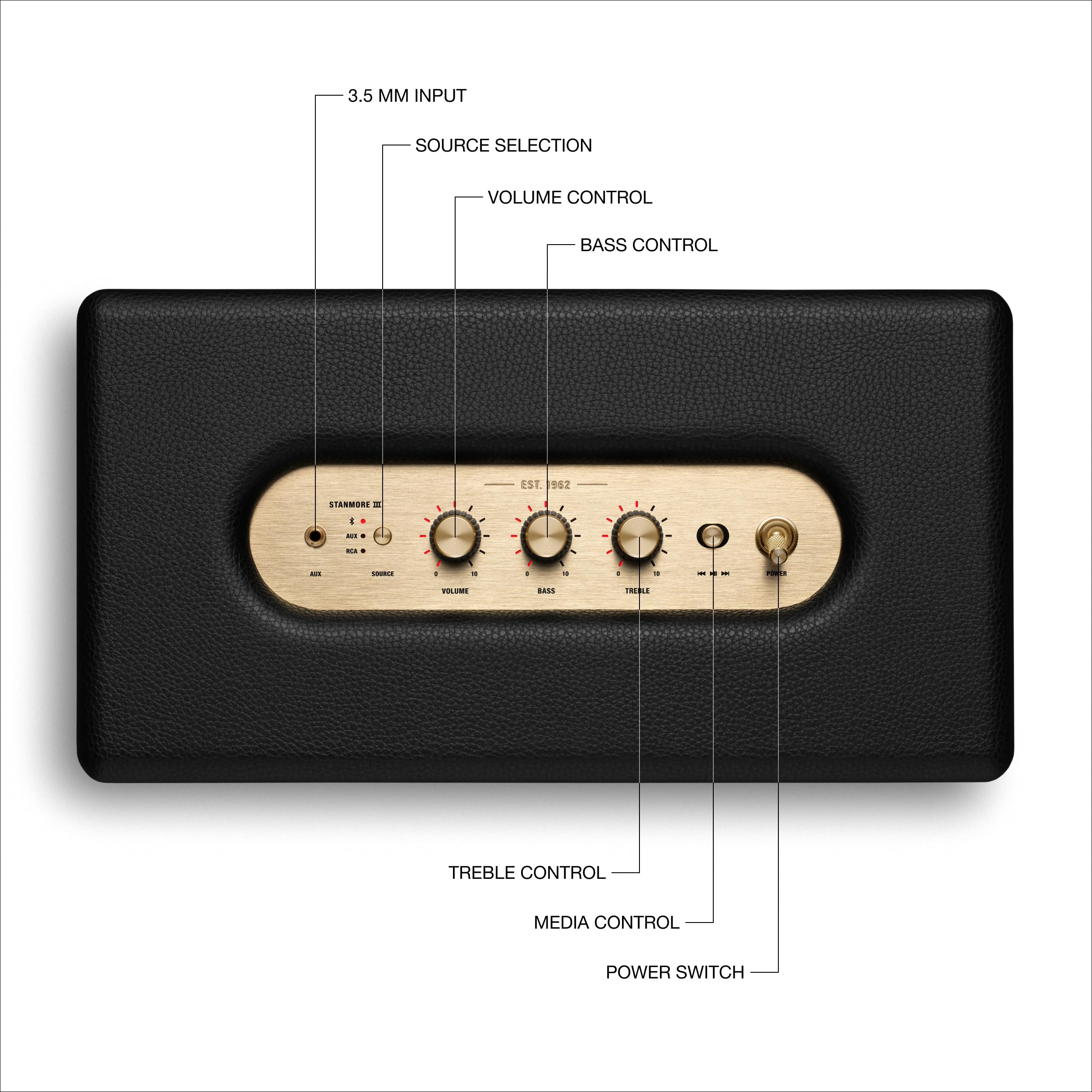 Marshall Stanmore III Bluetooth Wireless Speaker - Premium Sound, Deep Bass, Multi-Room Streaming | Perfect for Home, Office & Outdoor Parties (Black)