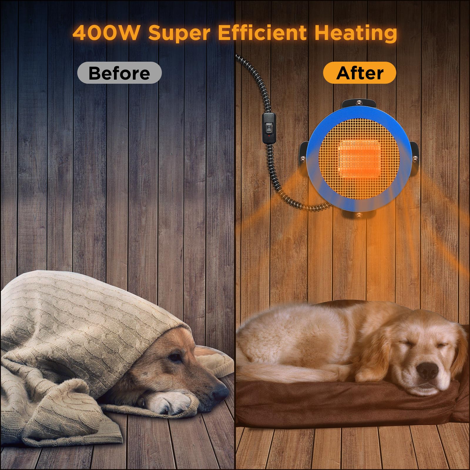 TURBRO 400W Electric Pet Heater - Wall Mount Dog House Heater with 10ft Chew Proof Cord, Waterproof Control & Overheat Protection - UL Certified Blue Heater for Kennels, Cat Cages & Chicken Coops - Perfect for Outdoor Winter Use in Garages, Barns and Backyards