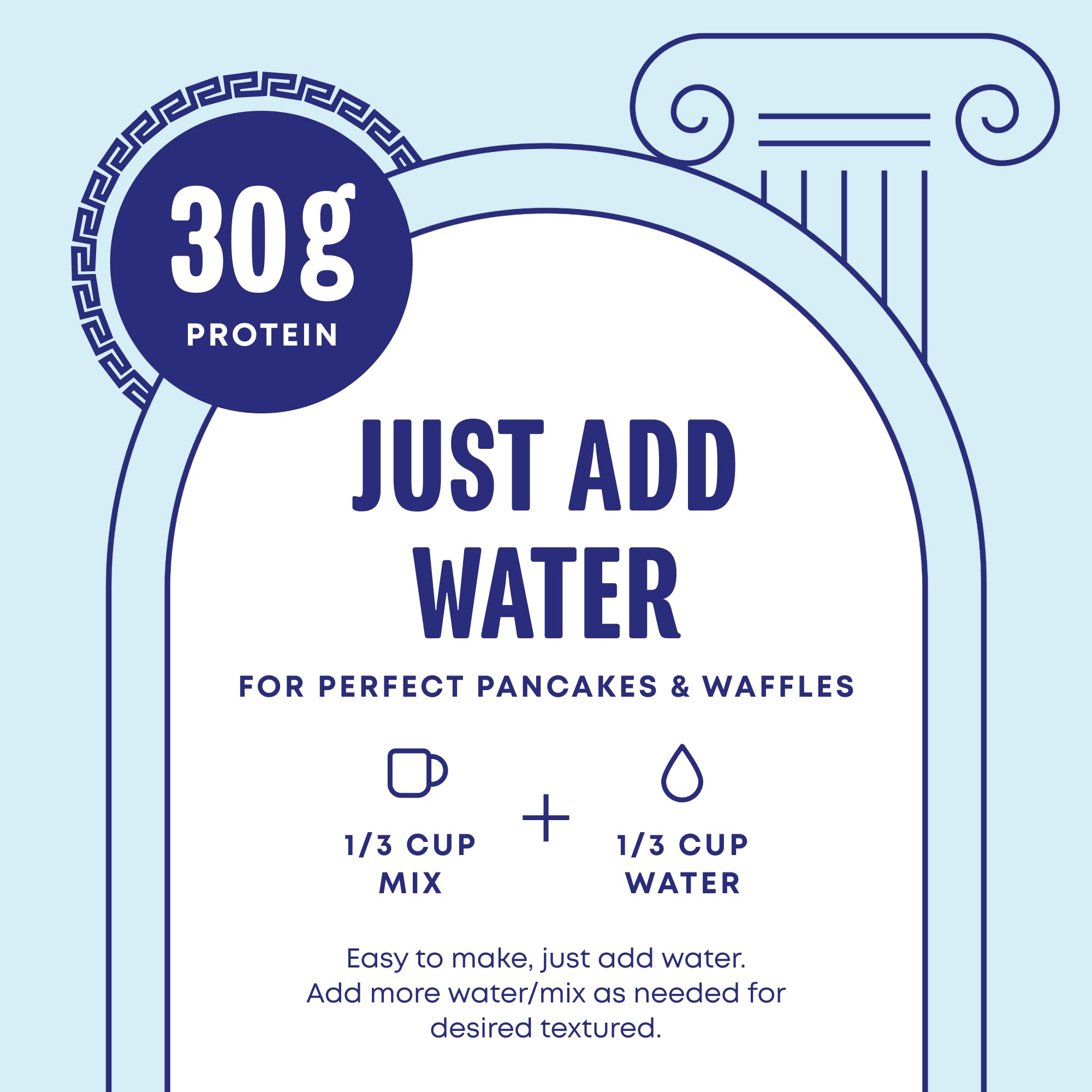 Phoros Nutrition Protein Pancake & Waffle Mix - 30g High Protein, Low Carb, Keto-Friendly with Whey Protein & Whole Grain Oats | Just Add Water for Quick Breakfast, Post-Workout Meal or Healthy Snack