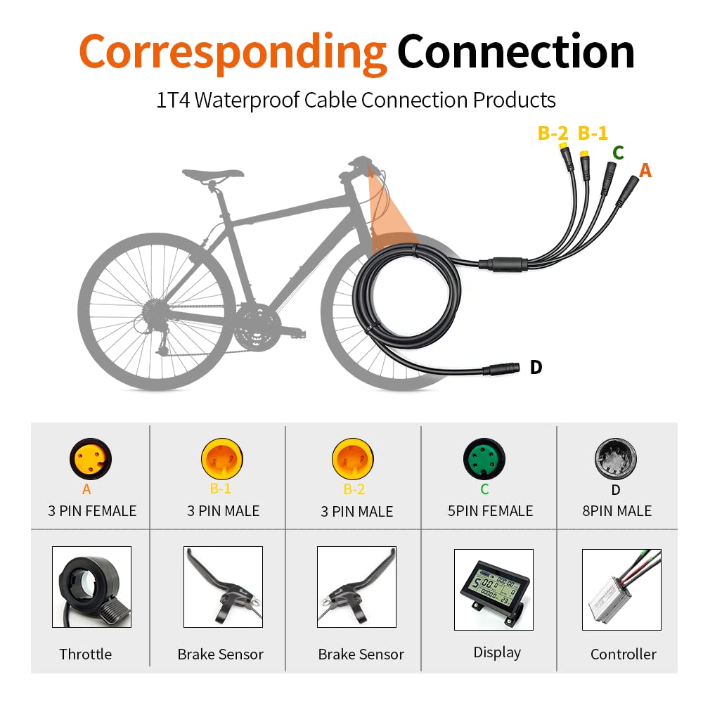 Electric Bike Conversion Kit - 1T4 & 1T5 Waterproof Controller, E-Brake Throttle, LED Display & Wiring Accessories for E-Bike Upgrades | Perfect for Commuting, Mountain Biking & Urban Transportation