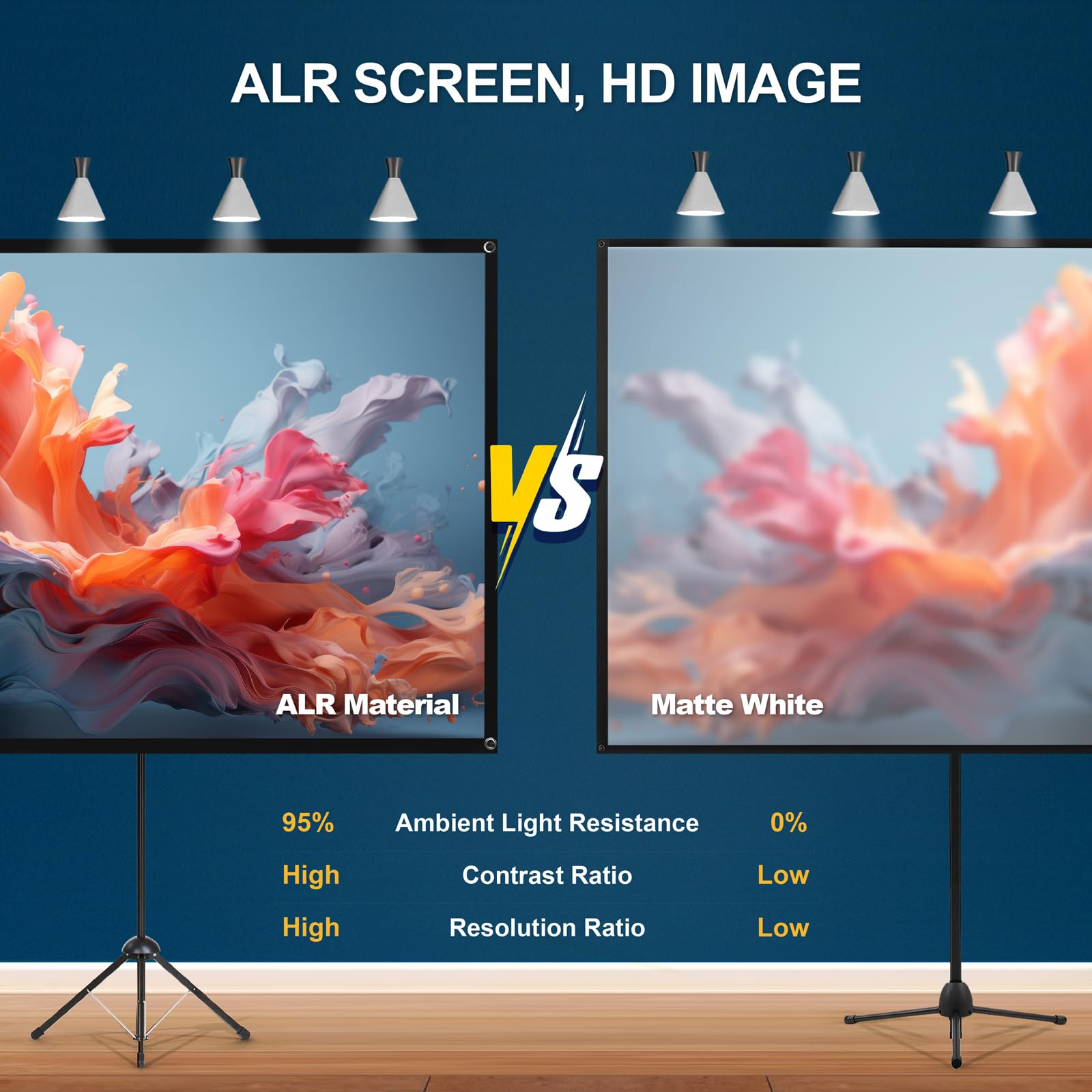 100 Inch ALR Projector Screen with Stand - Portable 16:9 Outdoor Projection Screen, High Contrast & Ambient Light Compatible - Easy Setup for Home Theater, Backyard Movie Nights, and Outdoor Entertainment
