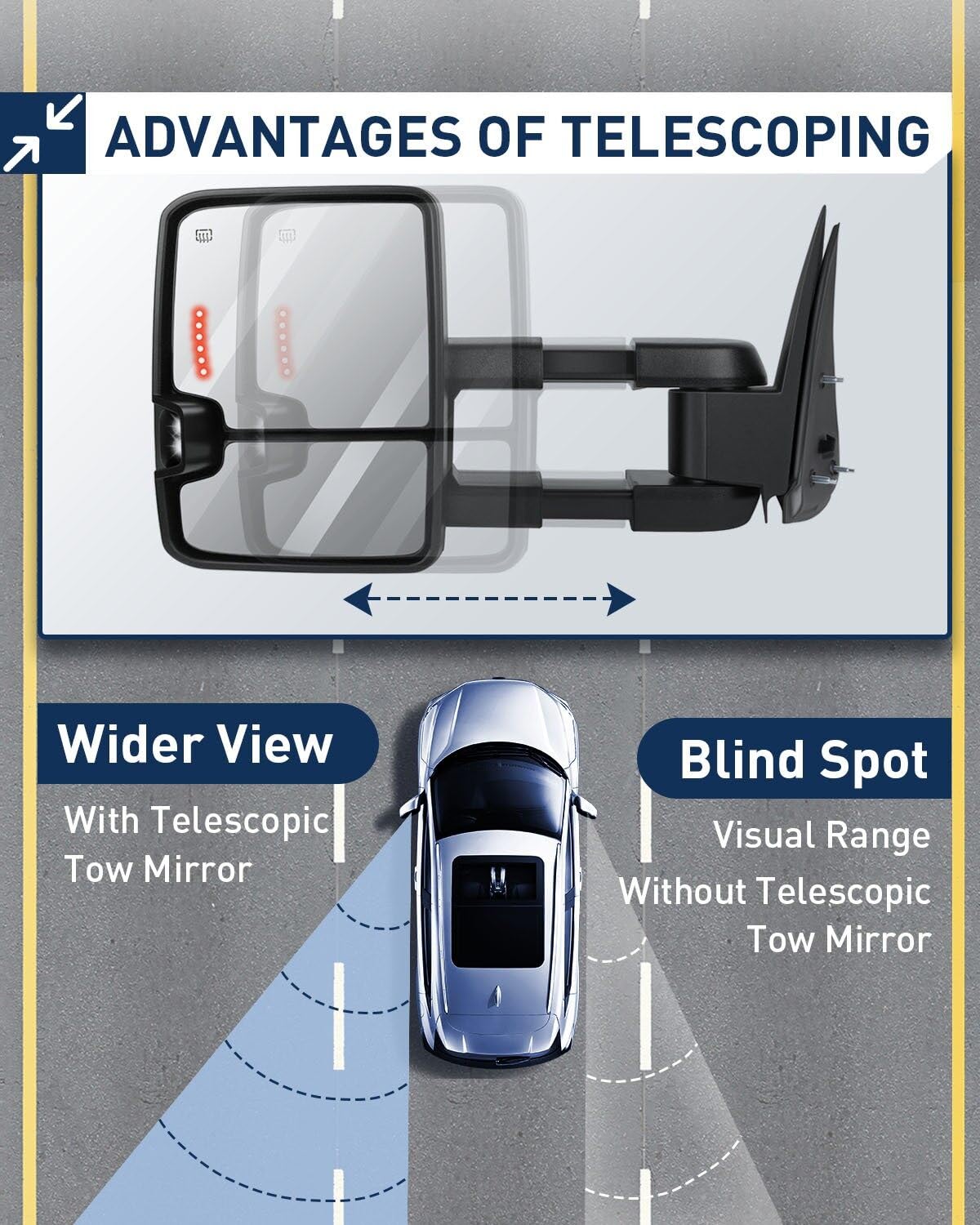 ECCPP Power Heated Towing Mirrors with LED Turn Signal & Running Light - Compatible with 2003-2006 Chevy Silverado & GMC Sierra Pickup Trucks (Black Housing, Left & Right Side) - Perfect for Enhanced Visibility & Safety During Towing & Night Driving