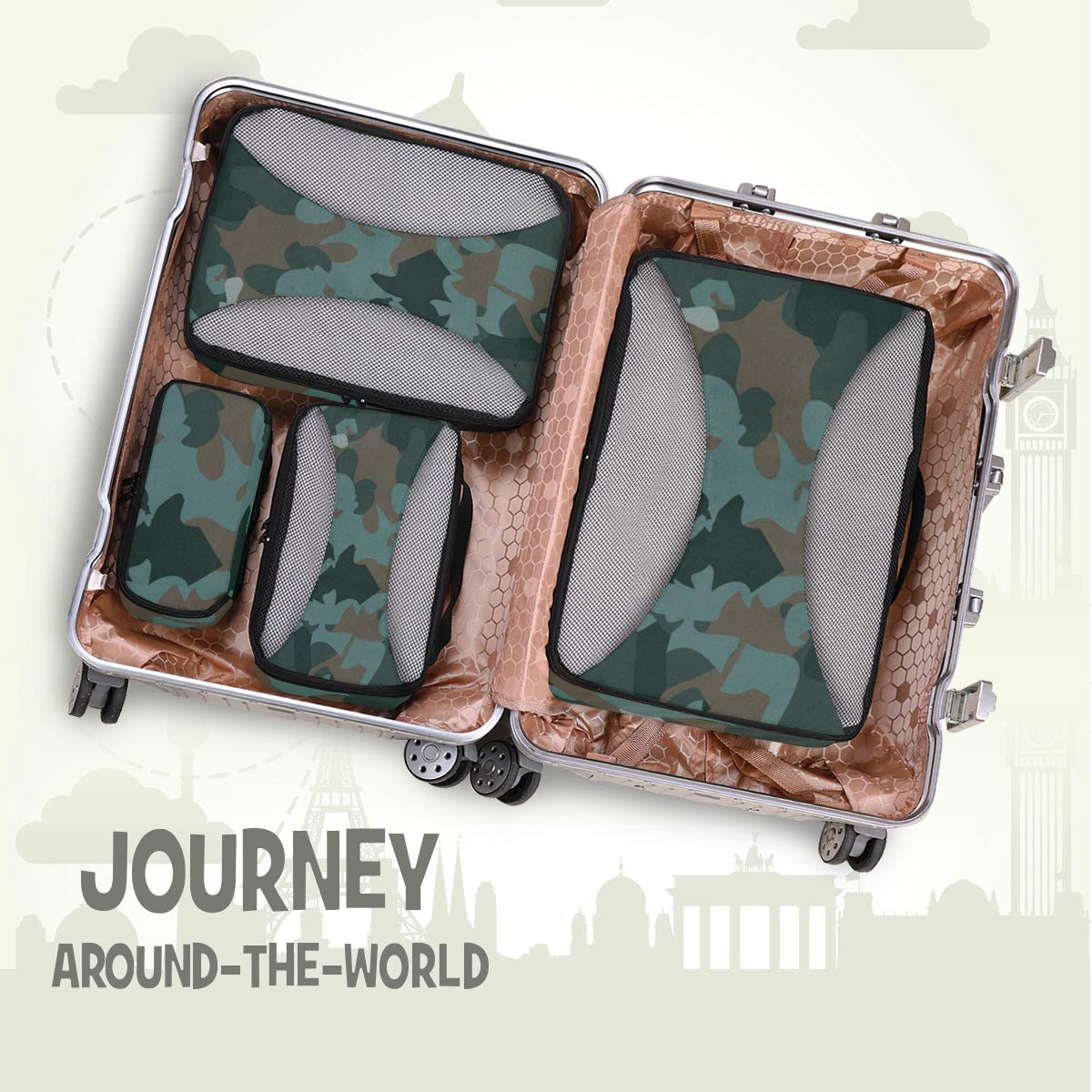 4-Piece Blue Military Camo Packing Cubes Set - Travel Luggage Organizers for Suitcases & Backpacks - Perfect for Camping, Business Trips & Vacation Packing