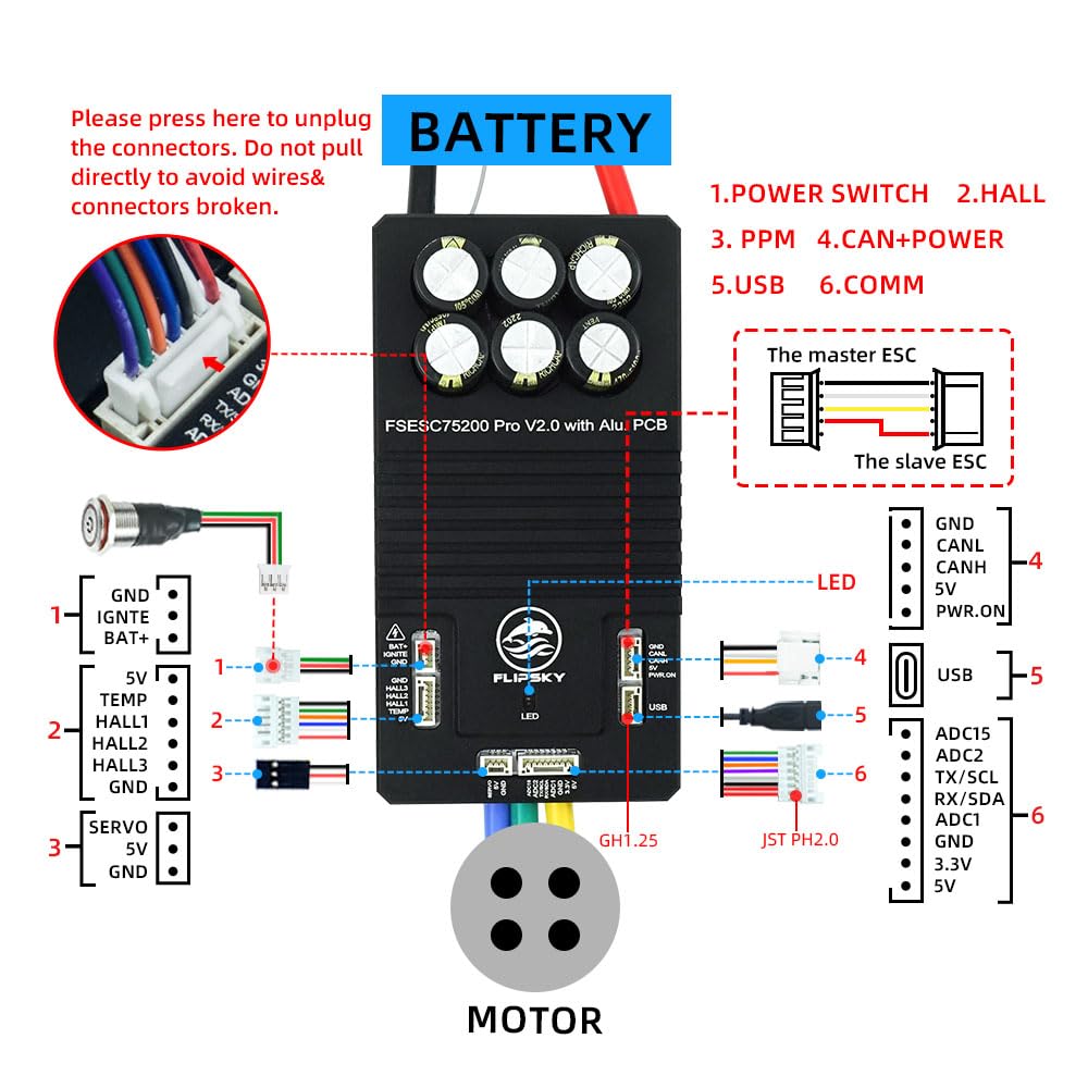FLIPSKY 75200 Pro V2.0 VESC Speed Controller - Aluminum PCB with Key Switch for Electric Skateboard, Scooter & Ebike | DIY Electric Vehicle ESC Upgrade for Longboard, Hoverboard & Motorcycle Conversion