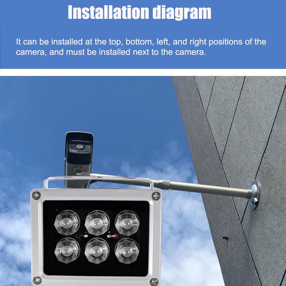 940nm Infrared Illuminator - 6-LED IP65 Waterproof Night Vision Light with 15° Beam Angle for Outdoor Security Cameras | Perfect for Home Surveillance, Wildlife Monitoring & Low-Light Photography (Compatible with 16mm Lens)