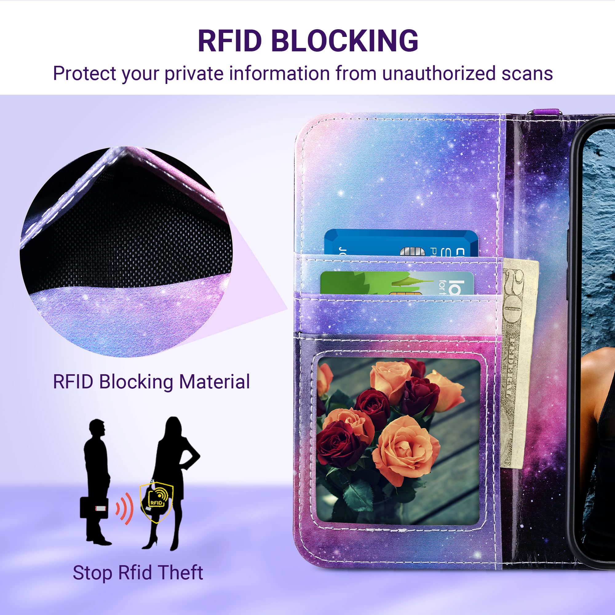 ULAK iPhone 13 Pro Max Wallet Case - 6.7 Inch PU Leather Flip Cover with Credit Card Slots & Kickstand | Shockproof Protective Phone Case for Women | Mandala Design | Perfect for Work, Travel & Daily Use