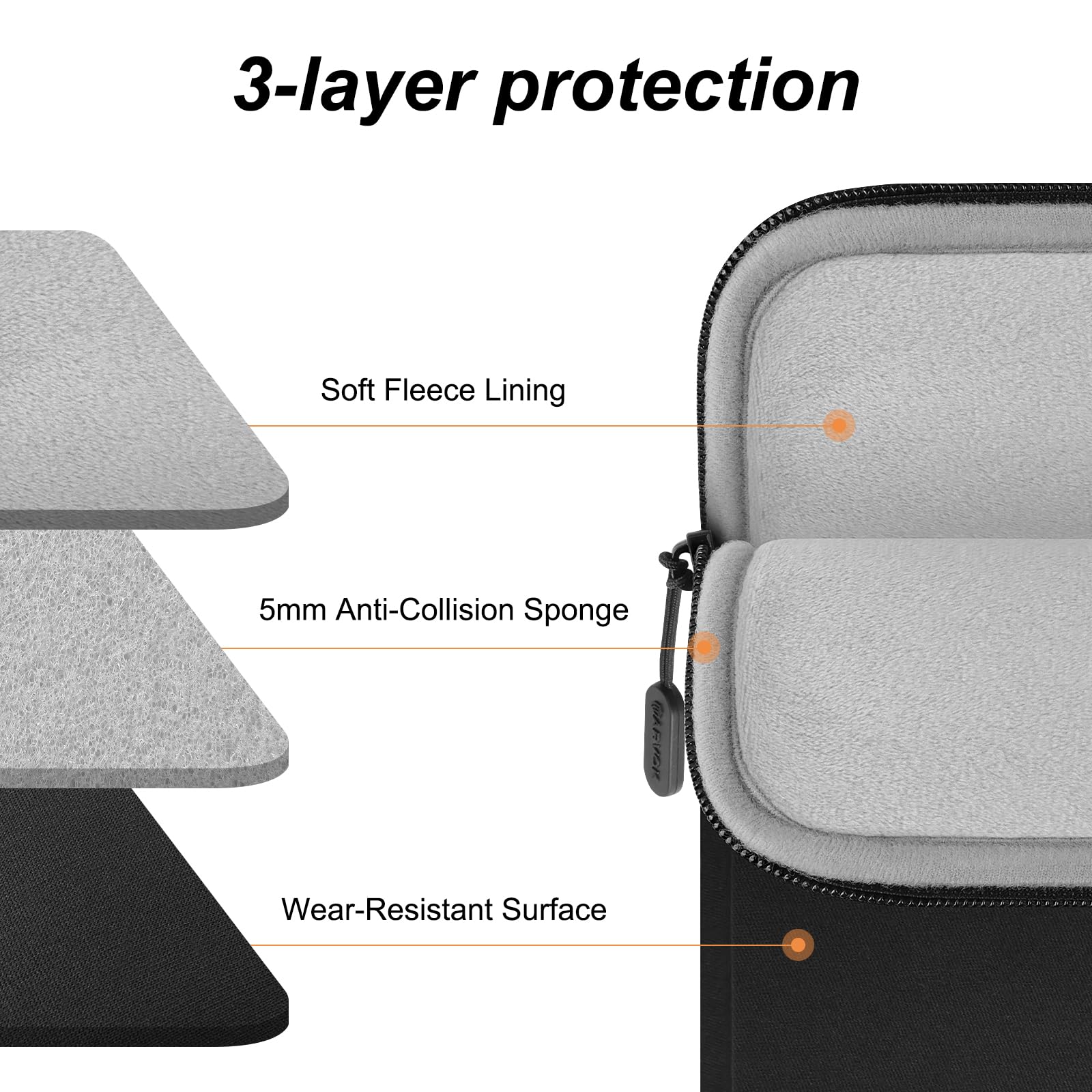 Shockproof 15-16 Inch Laptop Sleeve with Front Pocket - 360° Protective Laptop Case for MacBook Air/Pro, Lenovo, HP, Dell, Asus & Acer - Perfect for Work, Travel & School (Black)