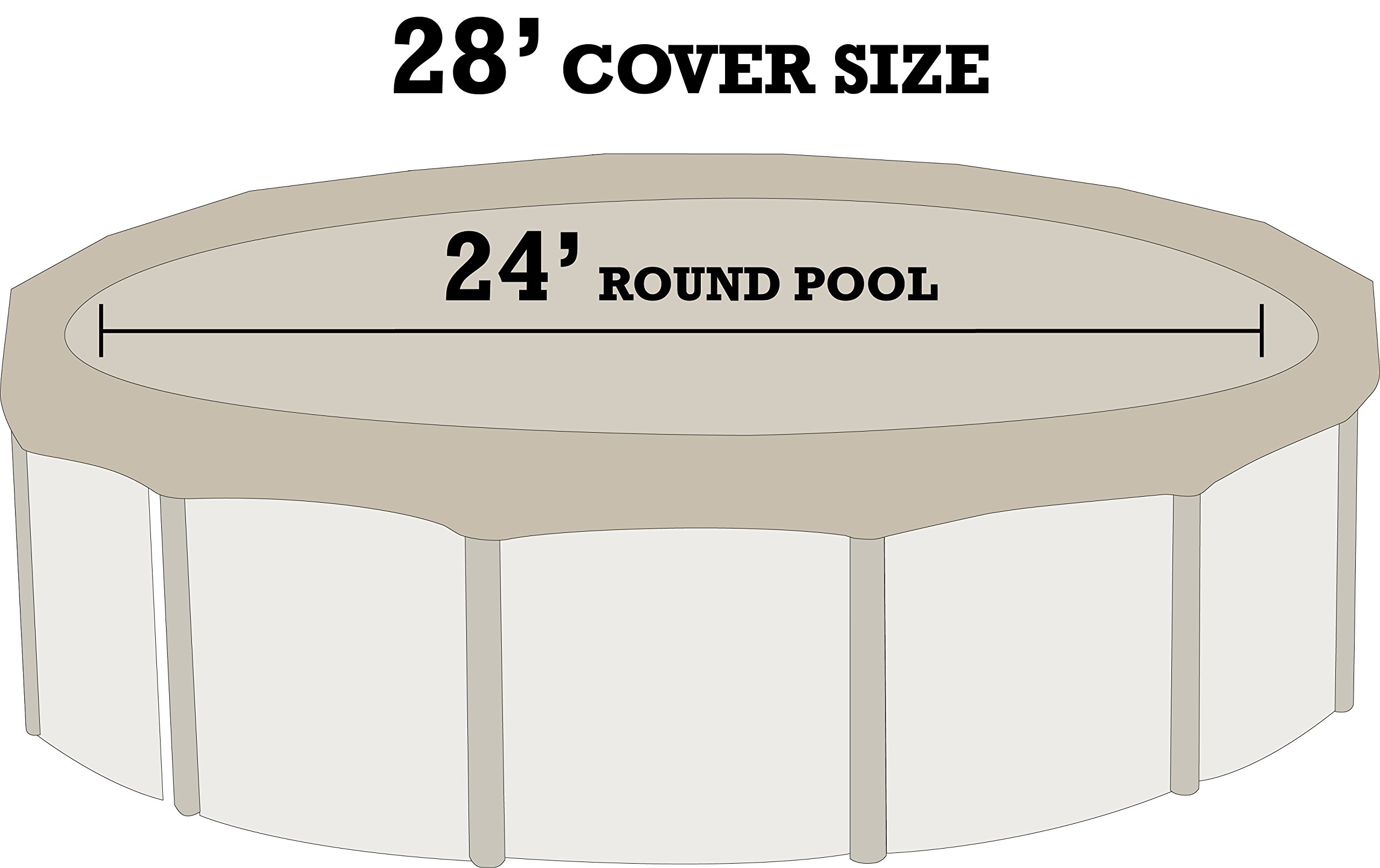 24-Foot Round HPI ArmorKote Winter Pool Cover - Heavy Duty Tan/Blue with 4-Foot Overlap for Above Ground Swimming Pools | All-Season Protection Against Debris, Leaves & Snow | Perfect for Winterizing & Extending Pool Life