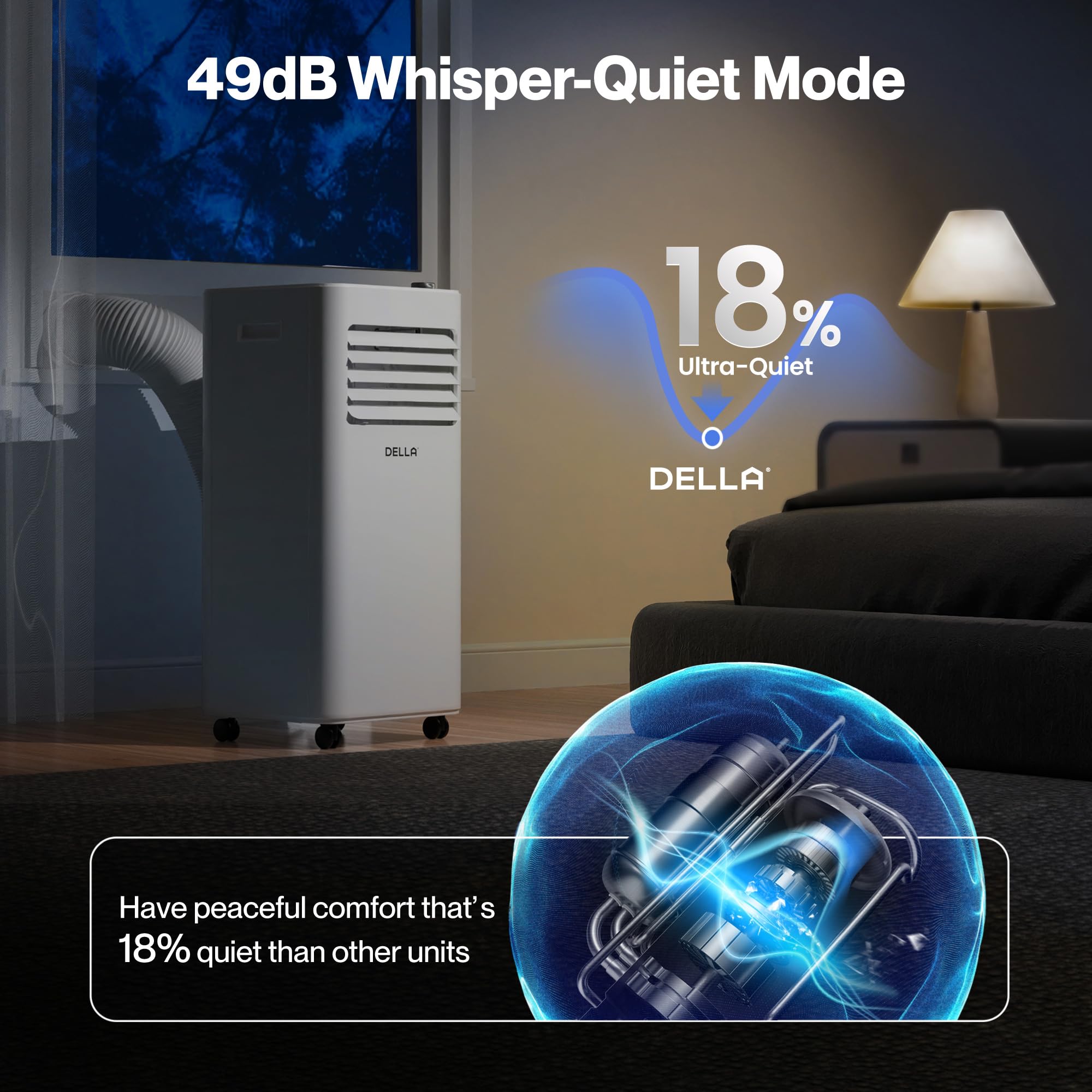 DELLA 10,000 BTU Smart Portable Air Conditioner - Cools Rooms Up to 250 Sq.Ft - WiFi & Alexa Compatible - Built-in Dehumidifier - Remote Control - Ideal for Bedrooms, Home Offices & Small Apartments