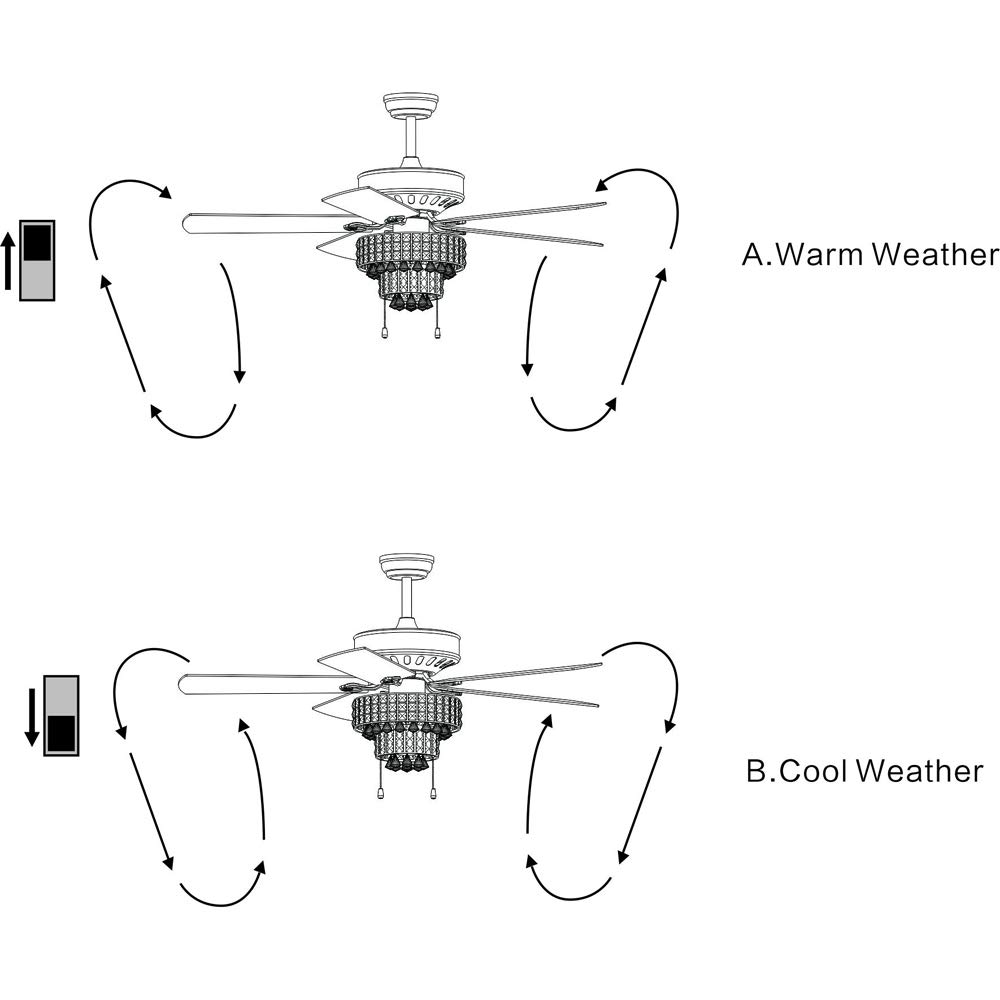 Tiffany Bryanya 52-Inch 5-Blade Chrome Ceiling Fan with Crystal Shade & LED Lights - Remote Control Included - Perfect for Living Room, Bedroom, and Dining Room