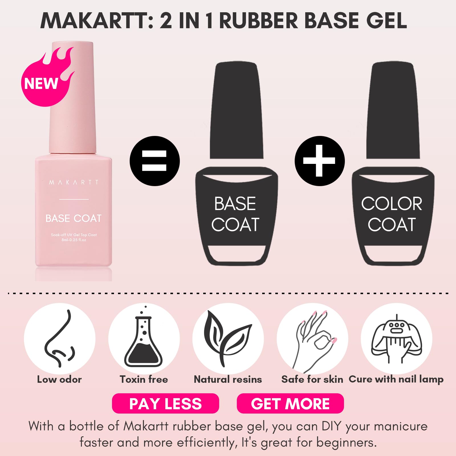 Makartt Ballerina Pink Rubber Base Gel - Long Lasting UV Nail Polish for Salon & Home Manicure