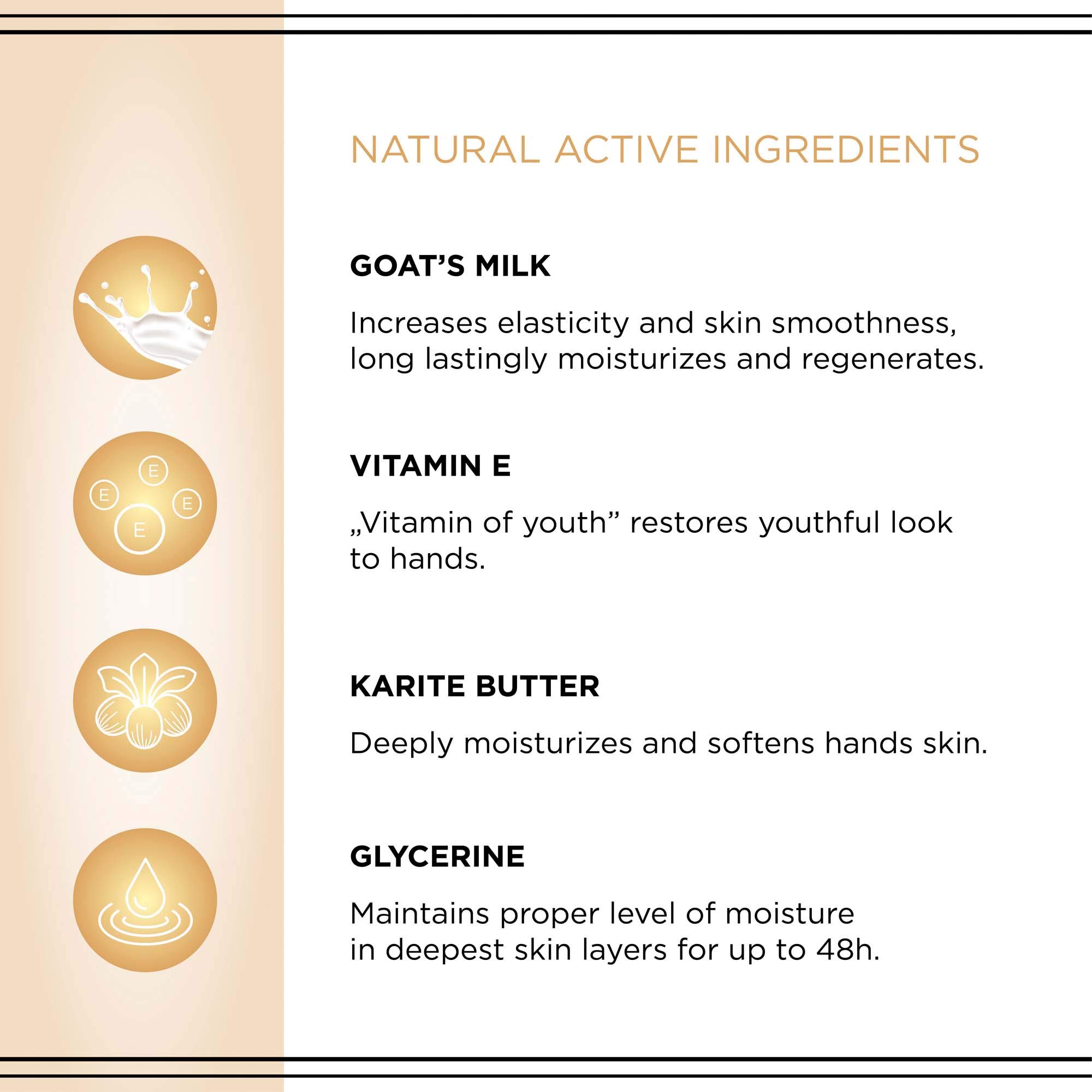Eveline Glycerine 5-in-1 Organic Hand Cream Mask with Goat's Milk & Vitamin E - 100ml Deep Moisturizing Treatment for Dry, Cracked Hands - Perfect for Winter Care, Night Repair & Spa Treatments