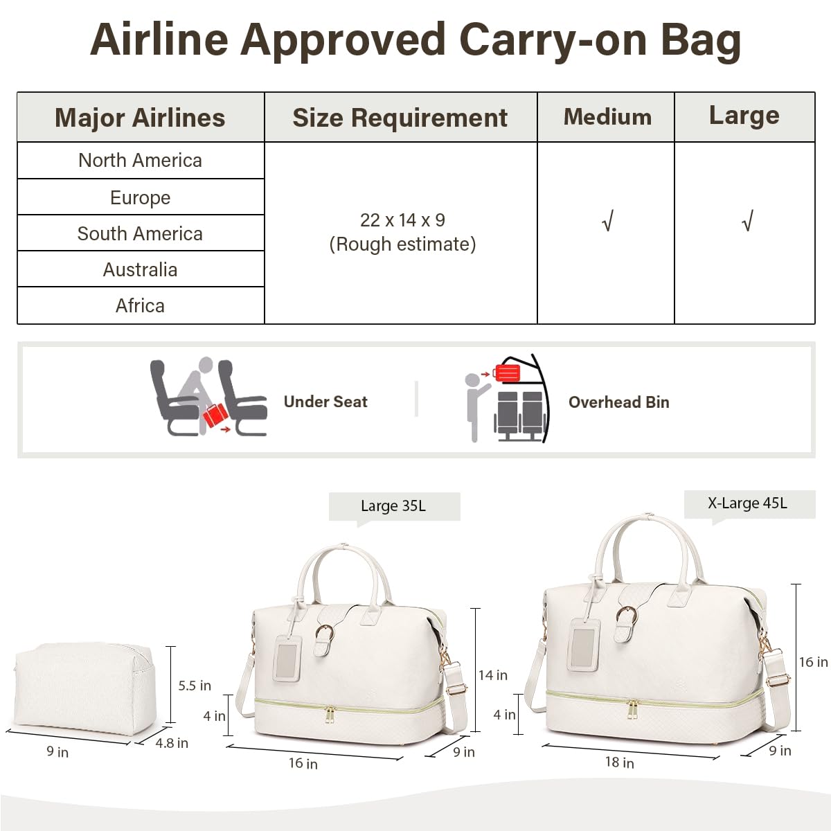 Premium Women's Leather Weekender Bag - Stylish Travel Duffel & Overnight Carry On Tote with Shoe Compartment & Wet Pocket | Perfect for Business Trips, Gym, Weekend Getaways & Air Travel