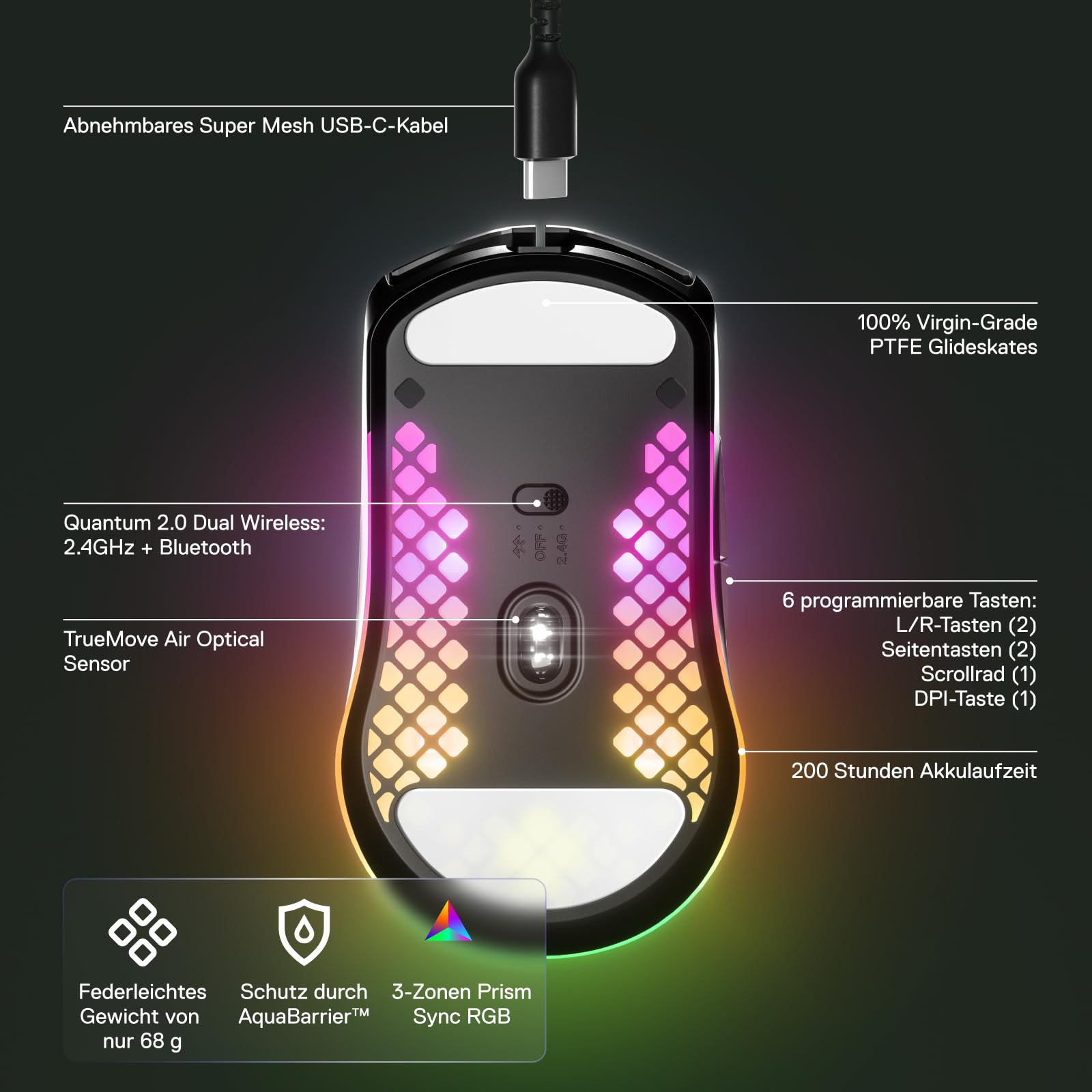 SteelSeries Arctis Nova Pro Wireless Gaming Headset & Aerox 3 Wireless RGB Gaming Mouse - Lightweight Design with Surface Holes for PC, PS5, Xbox - Perfect for Competitive Gaming & Streaming
