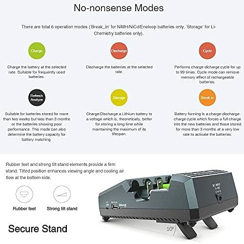 SkyRC MC3000 Advanced Smart Battery Charger for Li-ion, NiMH, NiCd - Perfect for RC Cars, Drones, and Electronics
