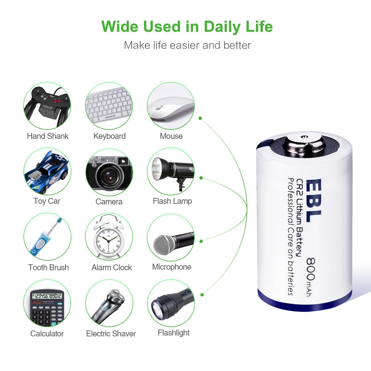 EBL CR2 3V 800mAh Lithium Battery - Long Lasting Power for Cameras, Flashlights & Medical Devices - Non-Rechargeable Photo Battery for Professional Use
