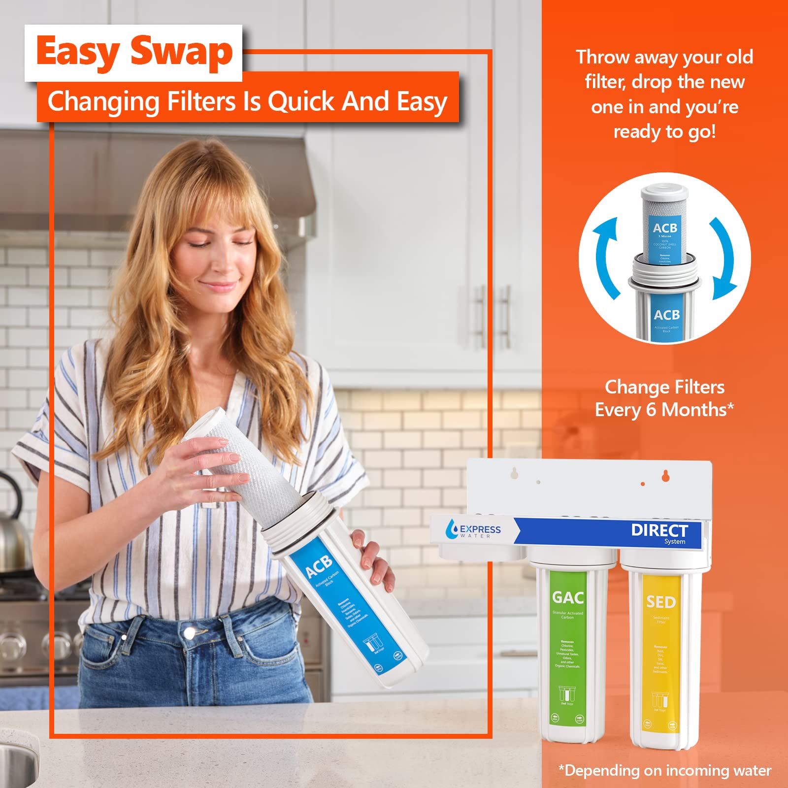 Express Water 5-Year Reverse Osmosis System Replacement Filter Set - 30 Filters (Carbon GAC, ACB, Sediment SED) - 10 Inch Water Filters for Clean Drinking & Cooking Water - Perfect for Home, Office & RV Use