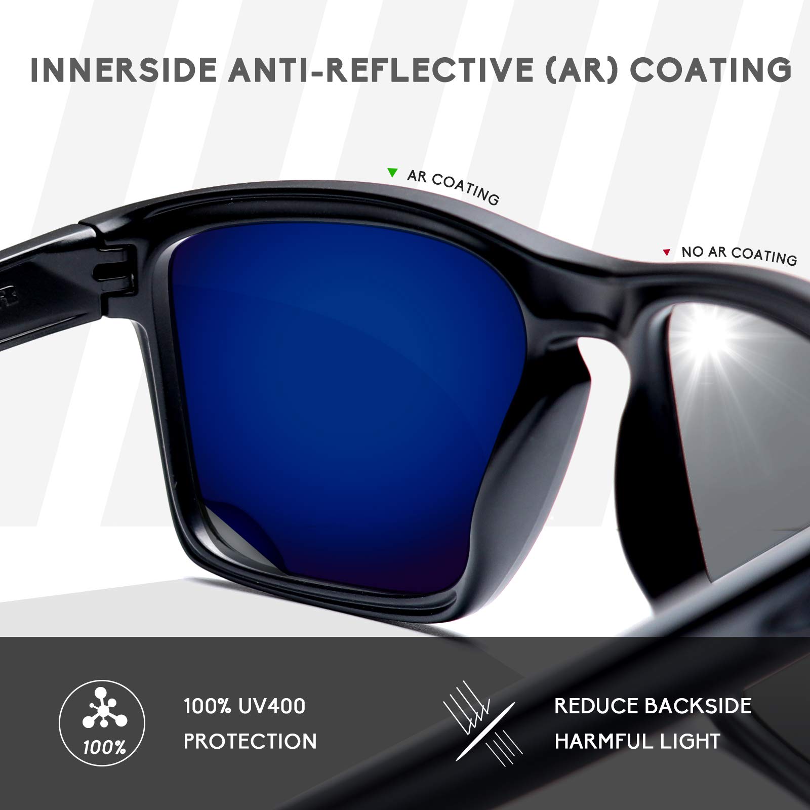 Oakley Garage Rock Sunglasses Replacement Lenses - Polarized Polycarbonate Lens for UV Protection & Glare Reduction - Perfect for Driving, Cycling & Outdoor Sports