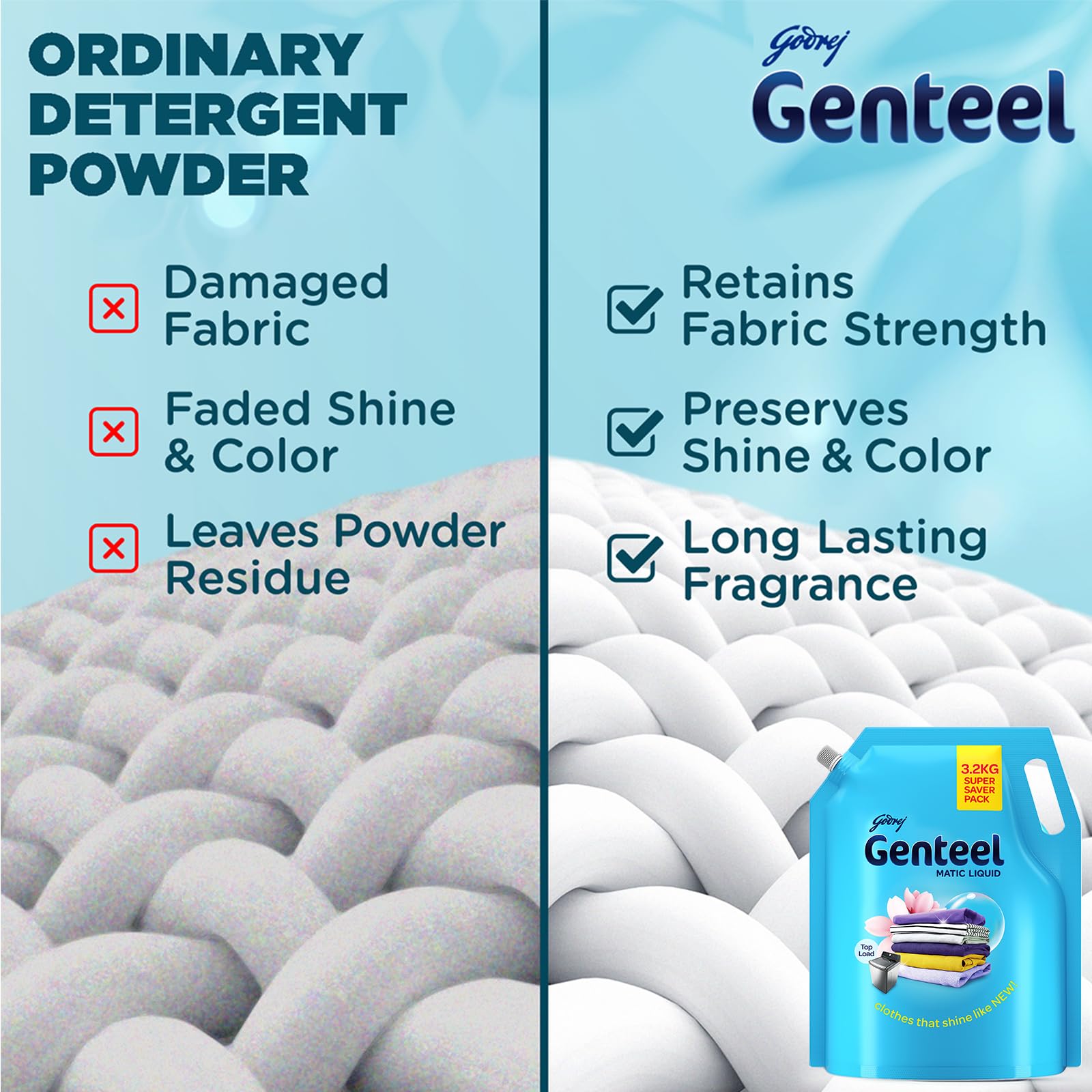 Genteel Matic Liquid Laundry Detergent Refill Pouch 3.2kg (7.05 lbs) - Top Load Washer Safe | No Soda Formula with Built-In Fabric Softener | Ideal for Large Families & Heavy Laundry Loads