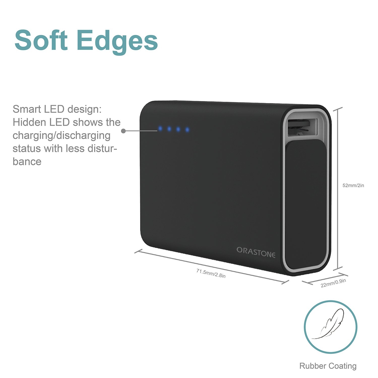 Orastone Turbo2 5000mAh Portable Charger - Ultra Compact Power Bank with Fast Charging for iPhone, Samsung Galaxy, iPad & More | Perfect for Travel, Camping & Emergency Backup