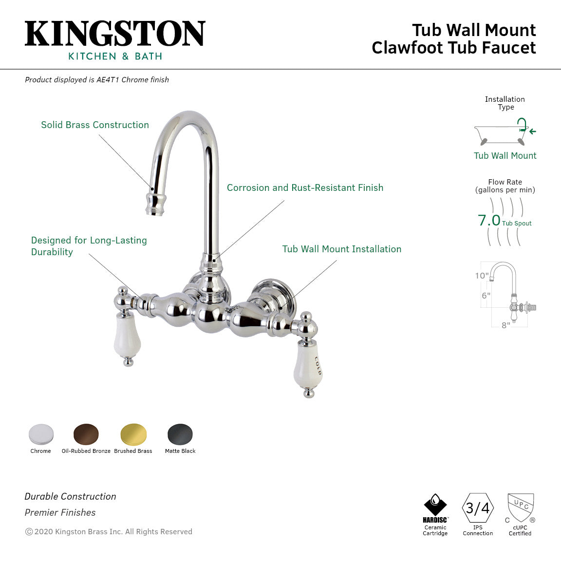 Vintage Matte Black Two-Handle Wall Mount Clawfoot Tub Faucet with 2 Holes - Perfect for Bathroom Renovation & Antique Style Decor