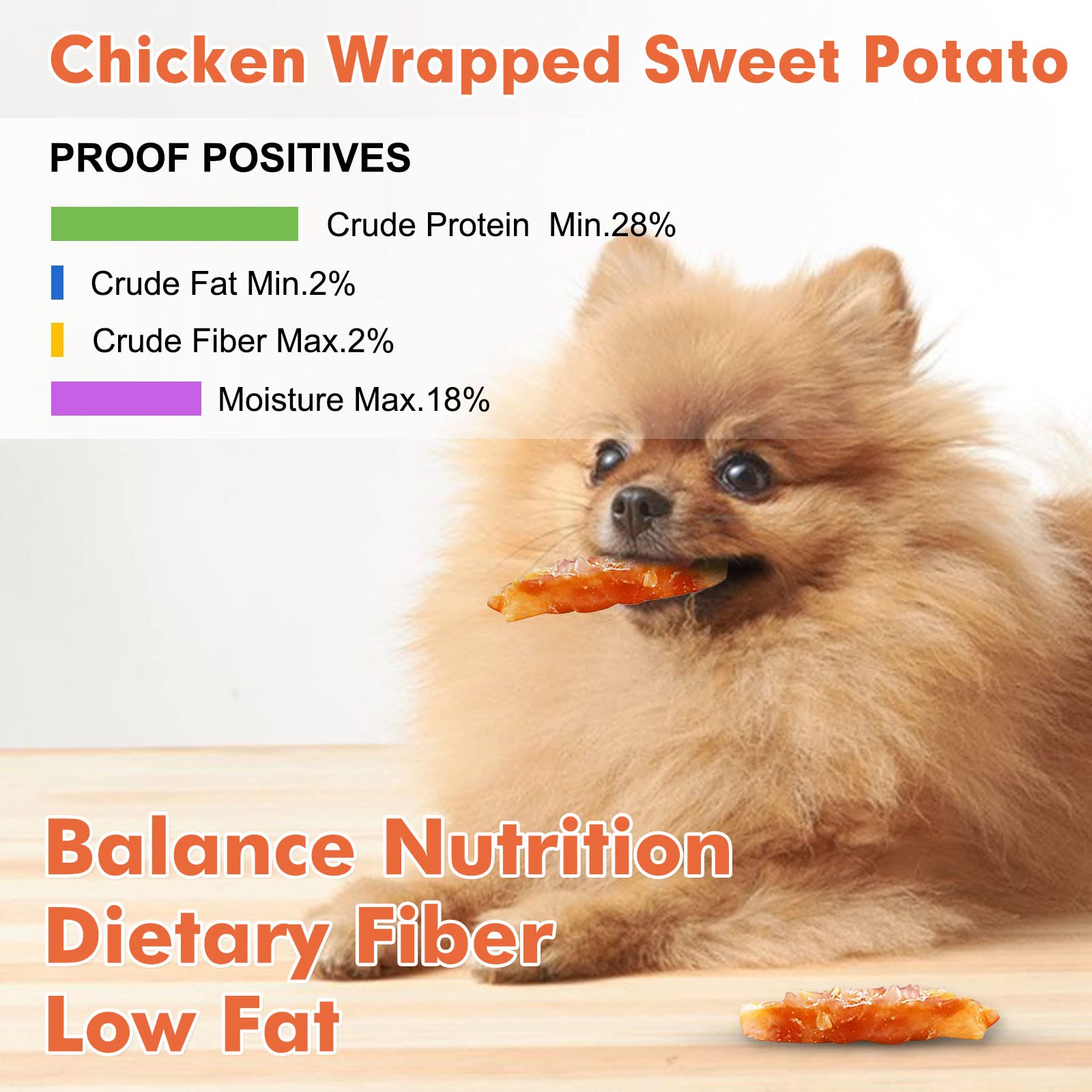 MON2SUN Natural Dog Treats - Grain Free, Gluten Free Chicken Wrapped Sweet Potato Chews for Puppies & Small Dogs - Healthy Rawhide Alternative - Perfect for Training, Rewards & Dental Health (1.56lb Pack)