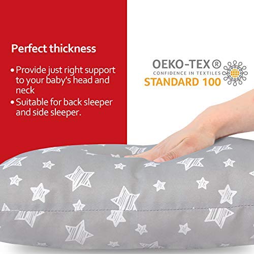 Hypoallergenic Ultra Soft Kids Pillow for Boys and Girls - 14x19 Inch Toddler Travel Pillow for Sleeping, Cots & Airplanes - Perfect for Nursery, Daycare and Road Trips