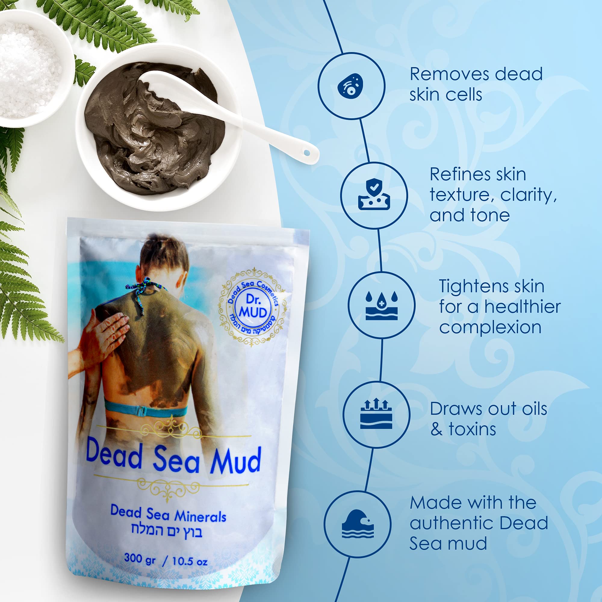 Dr. Mud's Dead Sea Mud Body Mask – 10.5 Oz Natural Black Clay Treatment with Dead Sea Minerals for Deep Cleansing & Detox – Skin Care Beauty Mask for Men & Women – Perfect for Spa Days & At-Home Self-Care (600g)