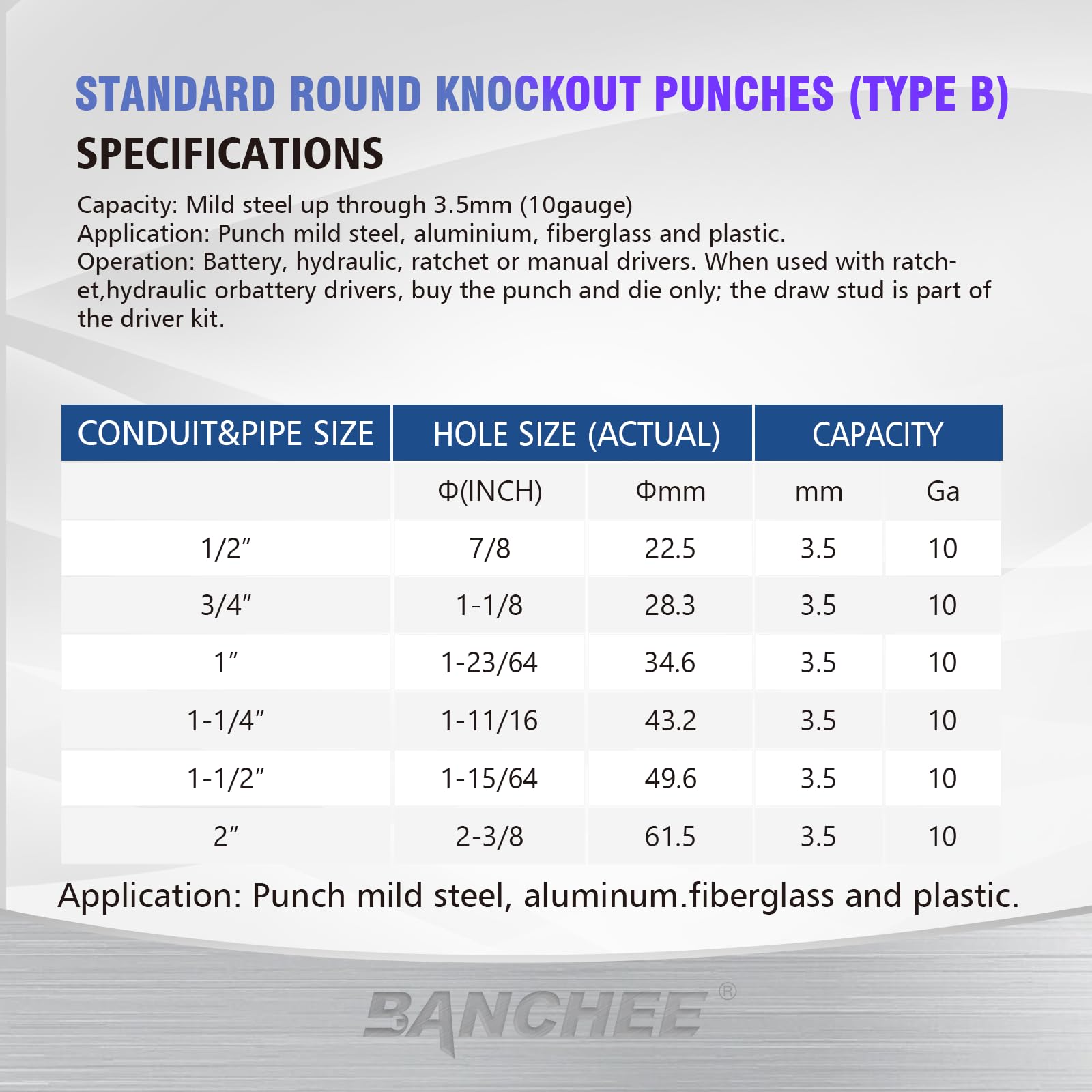 Hydraulic Knockout Hole Punch Set 1/2