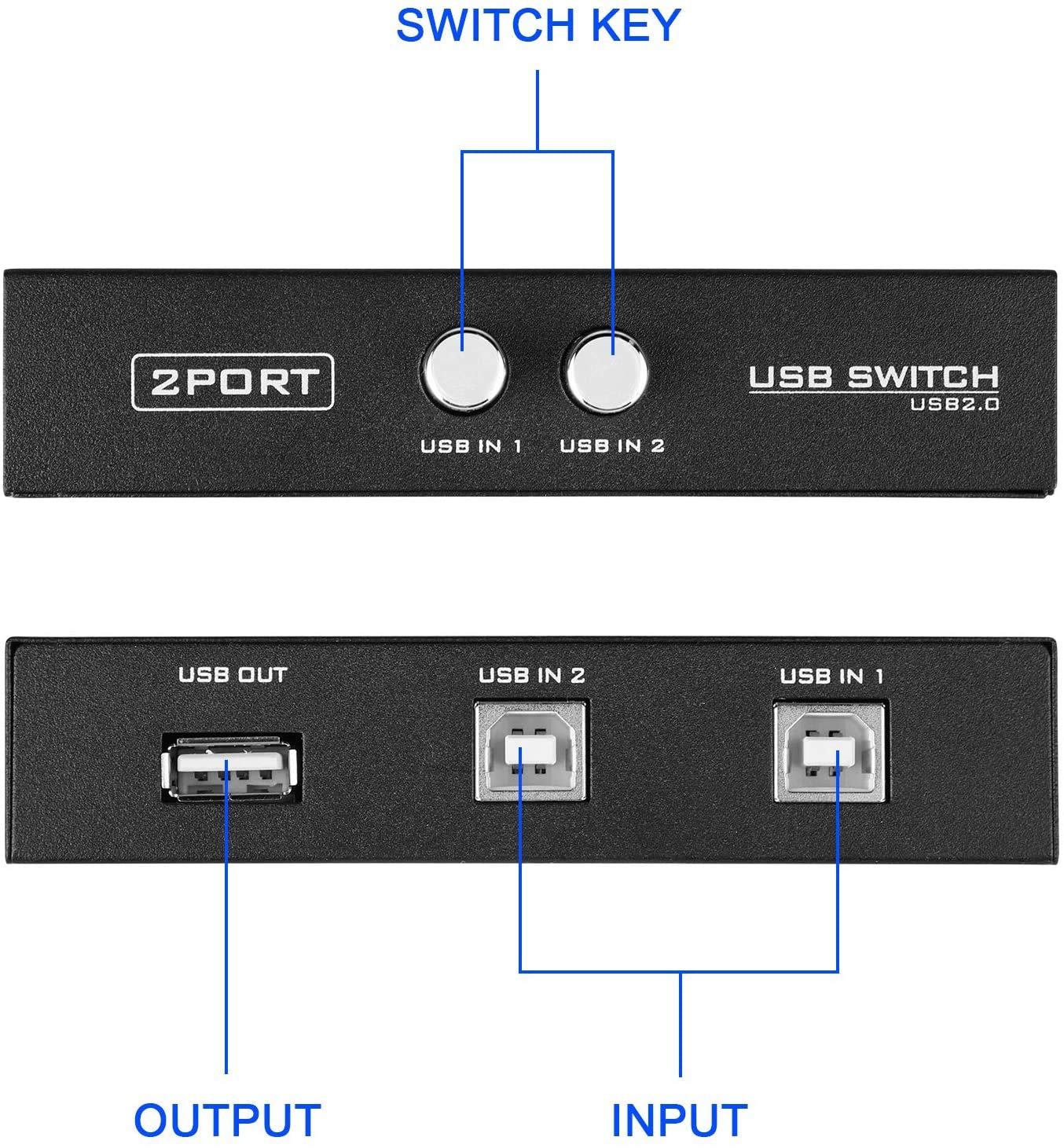 2-Port USB 2.0 Printer Switch Hub - Share 1 Printer Between 2 Computers | Includes 2x USB A to B Printer Cables (2-Pack) | Perfect for Home Office & Small Business Printer Sharing